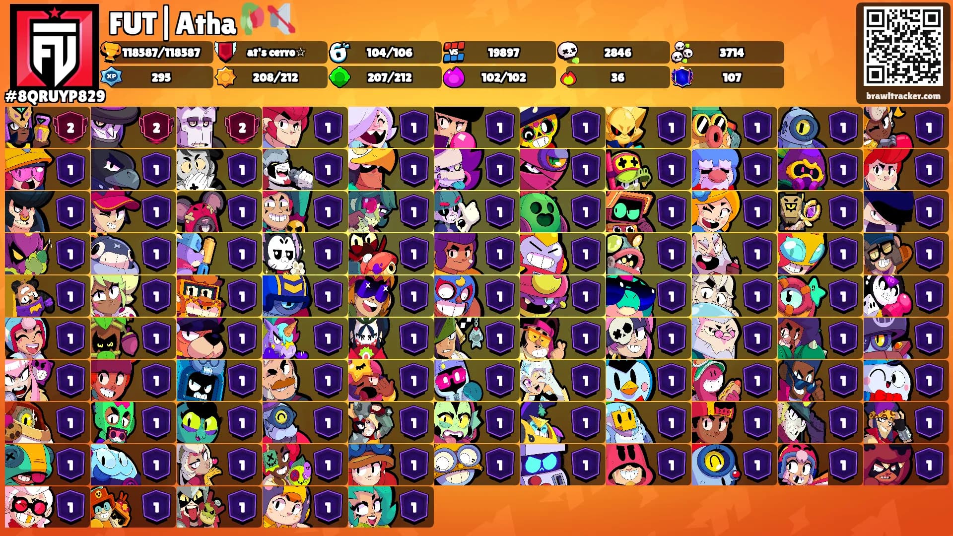 FUT|Atha🥀🔇's Ranks