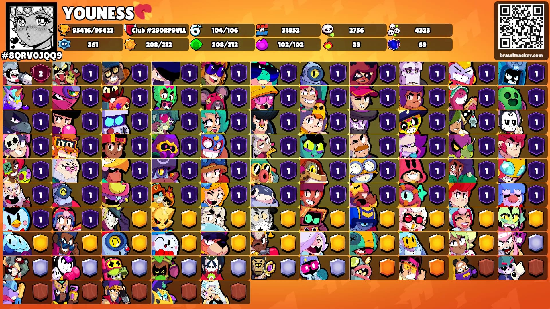 YOUNESS💘's Ranks