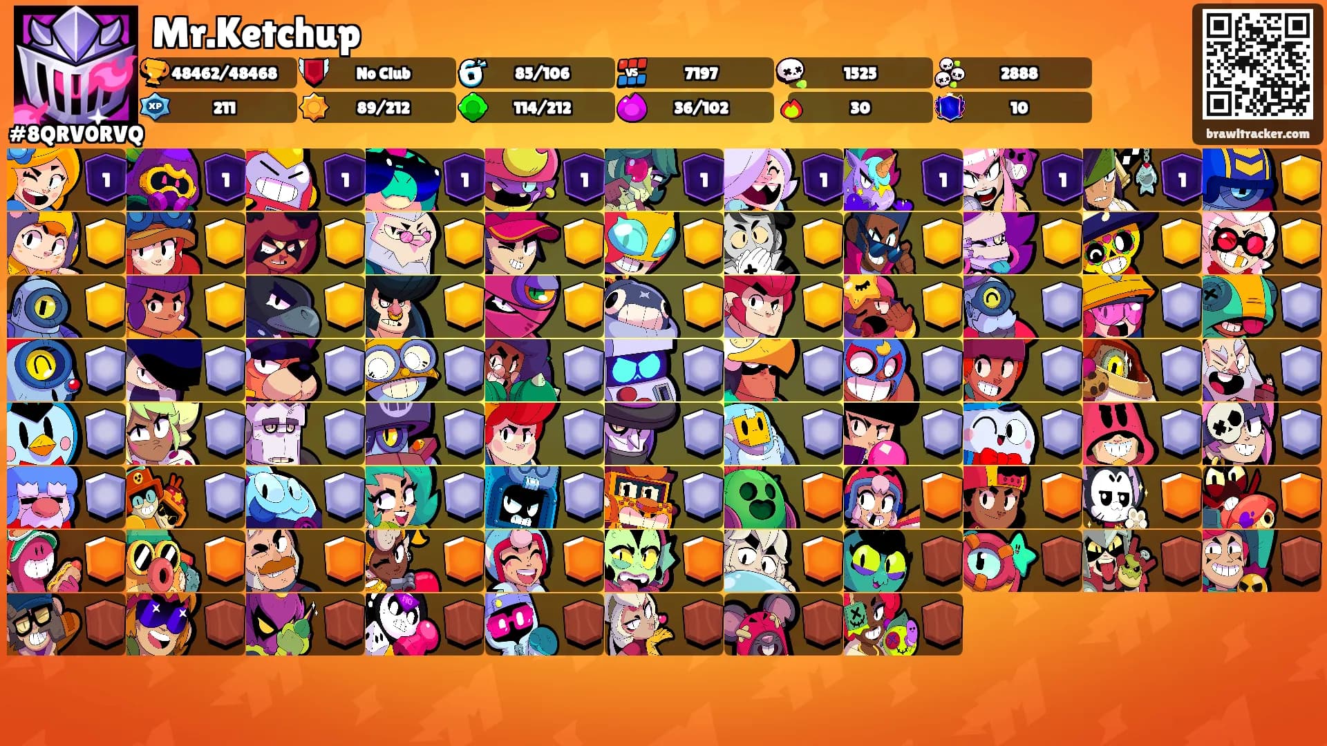 Mr.Ketchup's Ranks