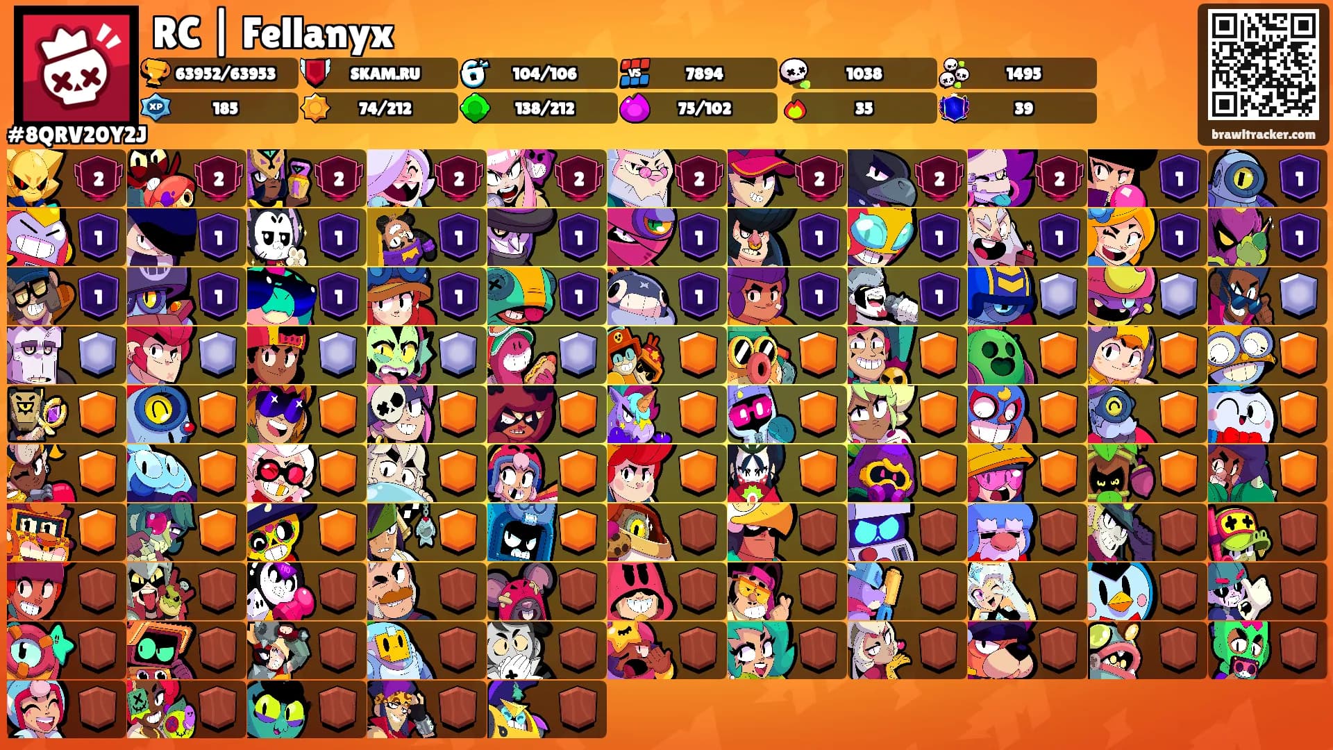 RC | Fellanyx's Ranks