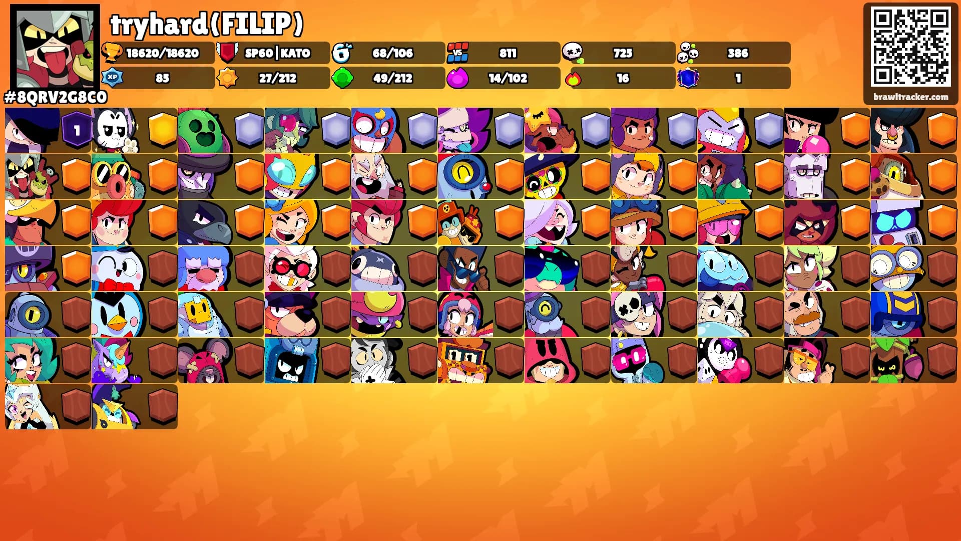 tryhard(FILIP)'s Ranks
