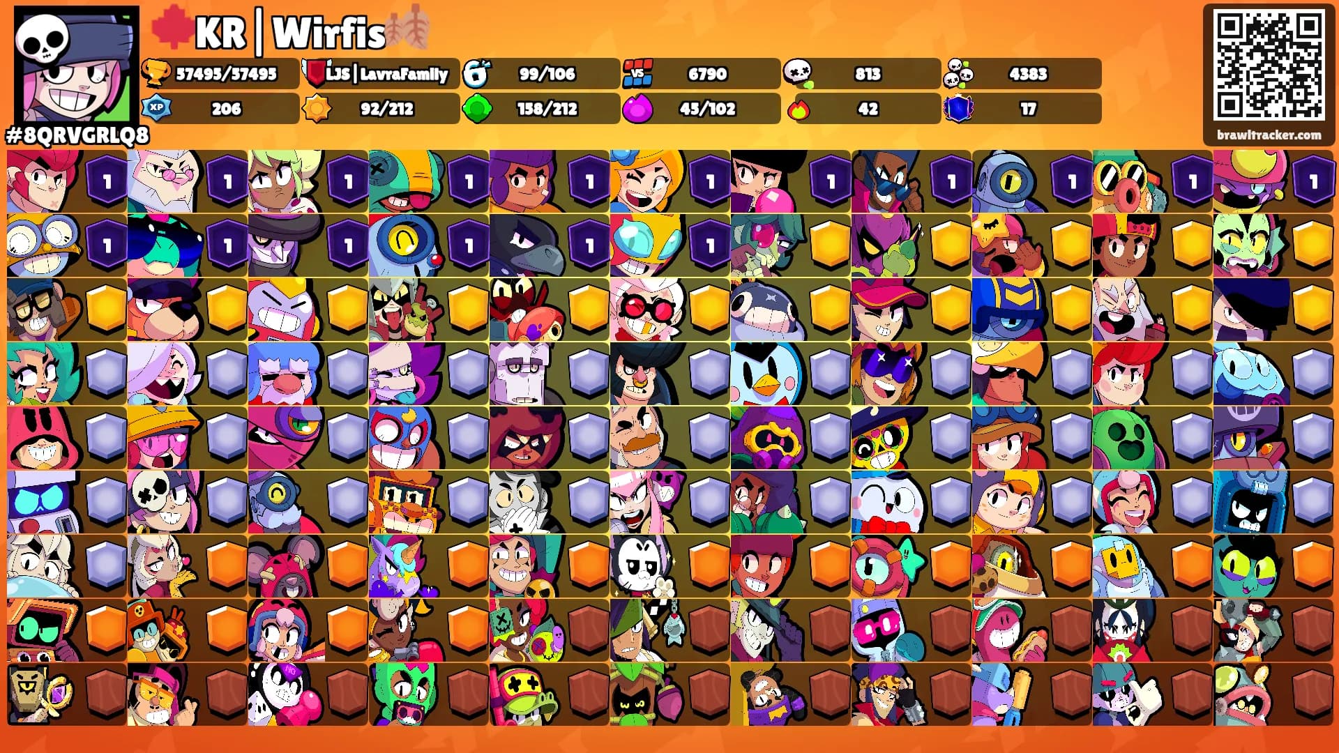 🍁KR|Wirfis🍂's Ranks