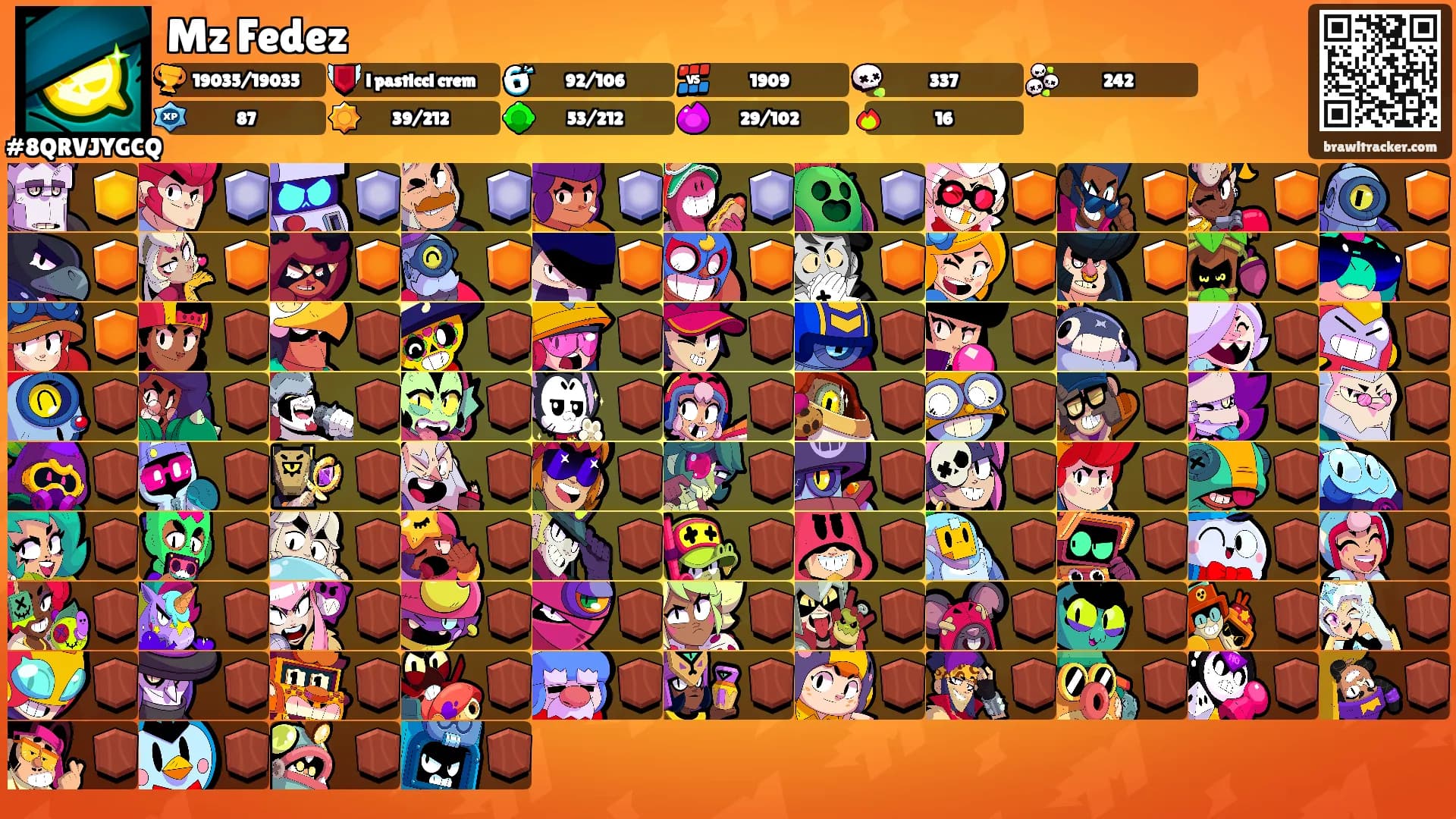 Mz Fedez's Ranks