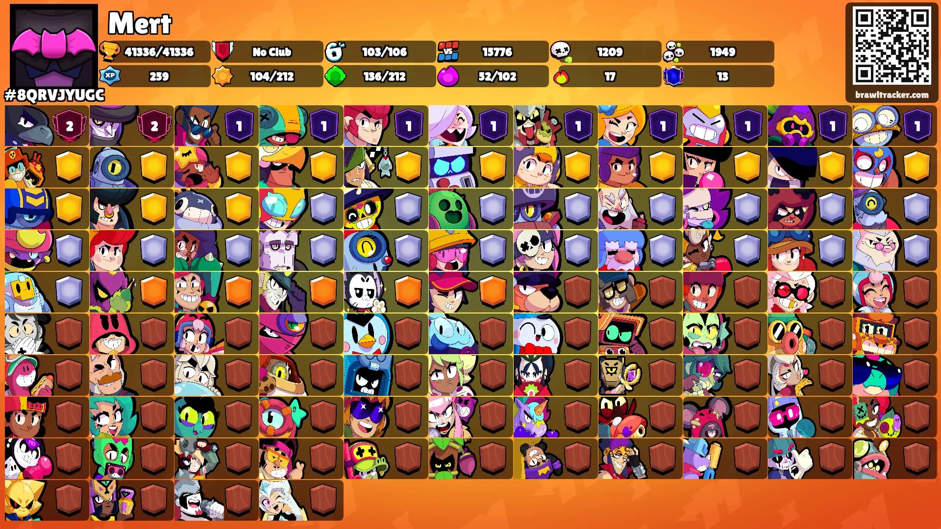 Mert's Ranks
