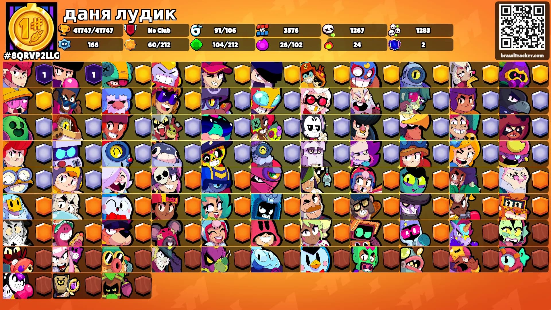 даня лудик's Ranks