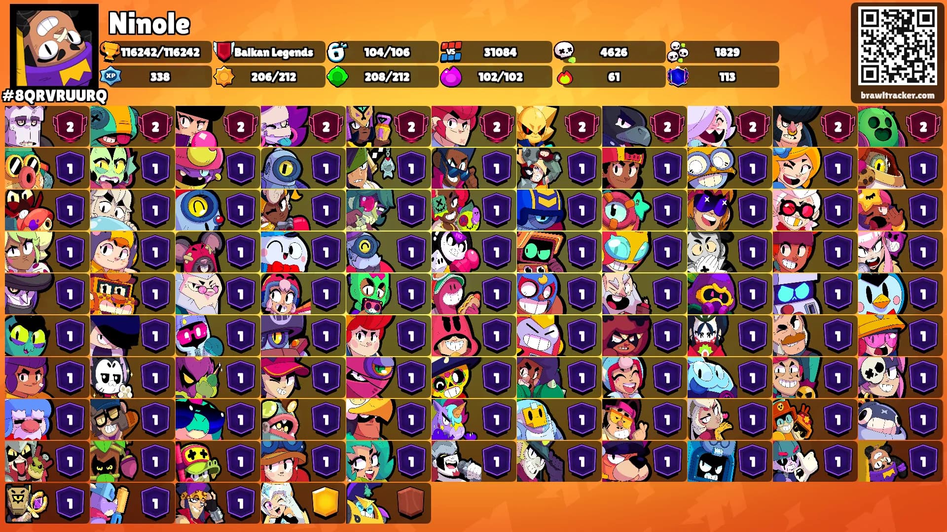 Ninole's Ranks