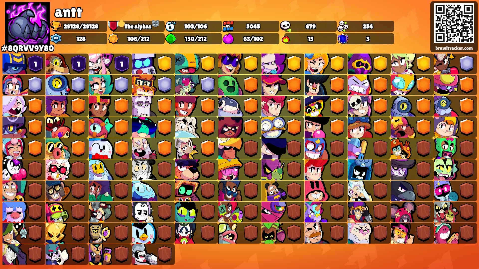 antt's Ranks