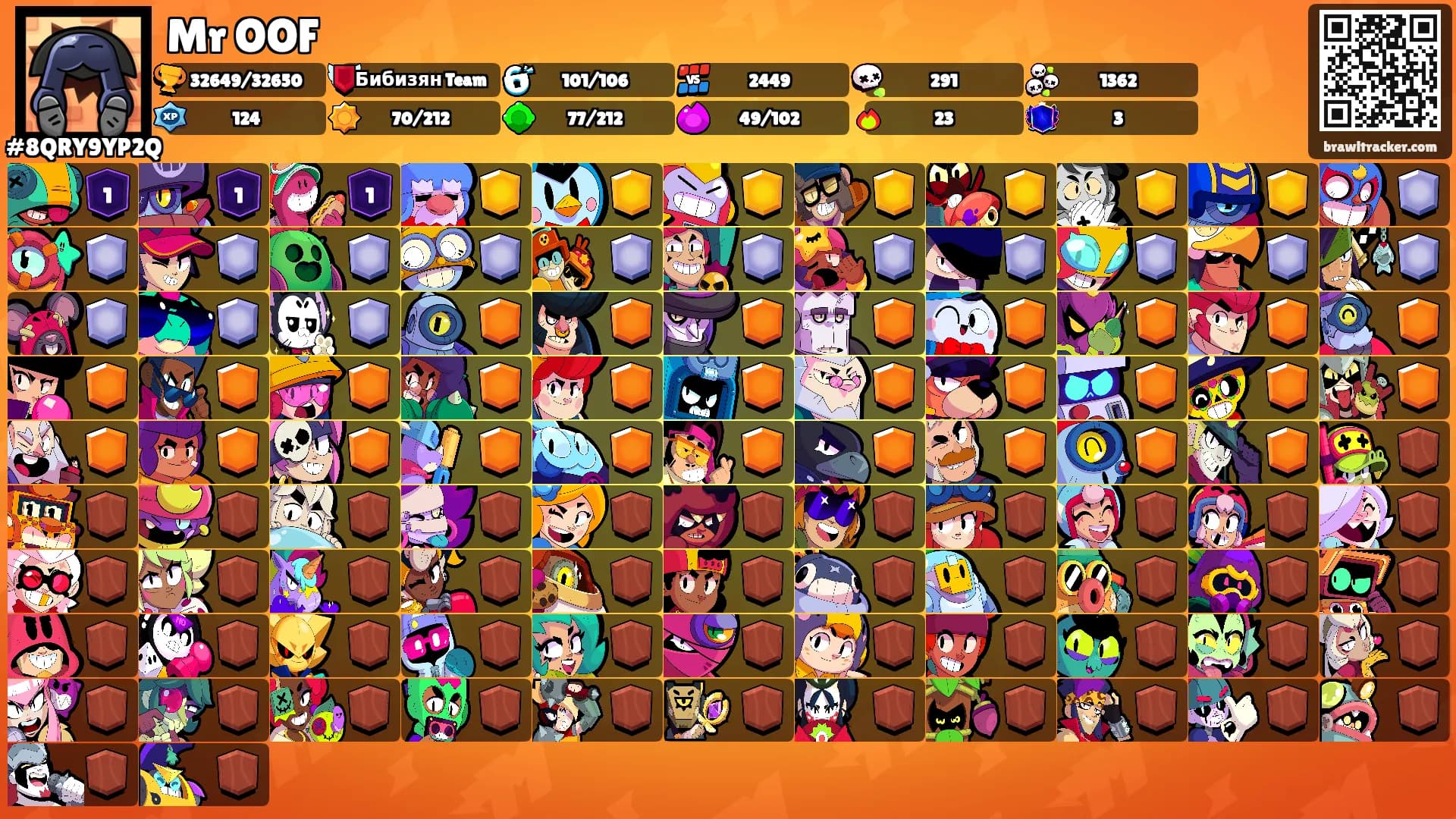 Mr OOF's Ranks