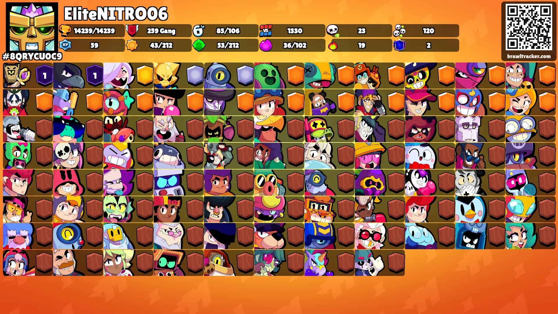 EliteNITRO06's Ranks