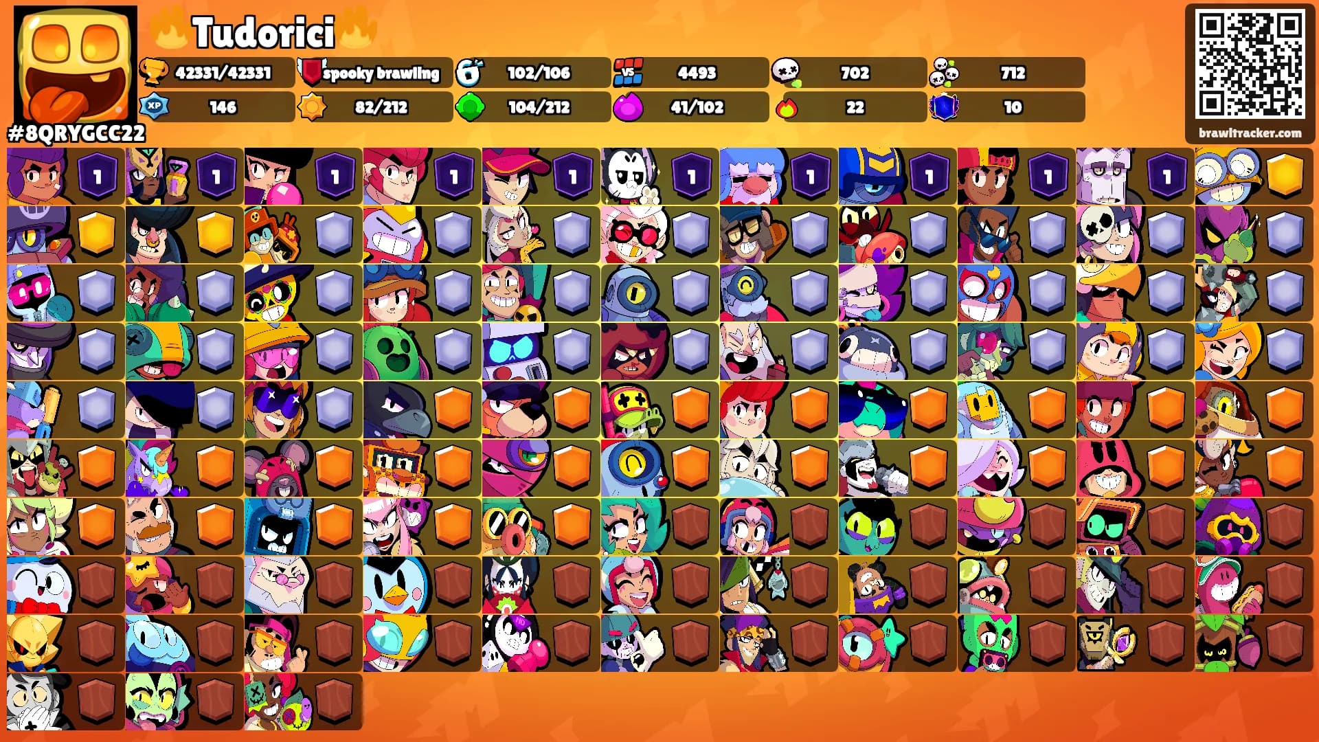 🔥Tudorici🔥's Ranks