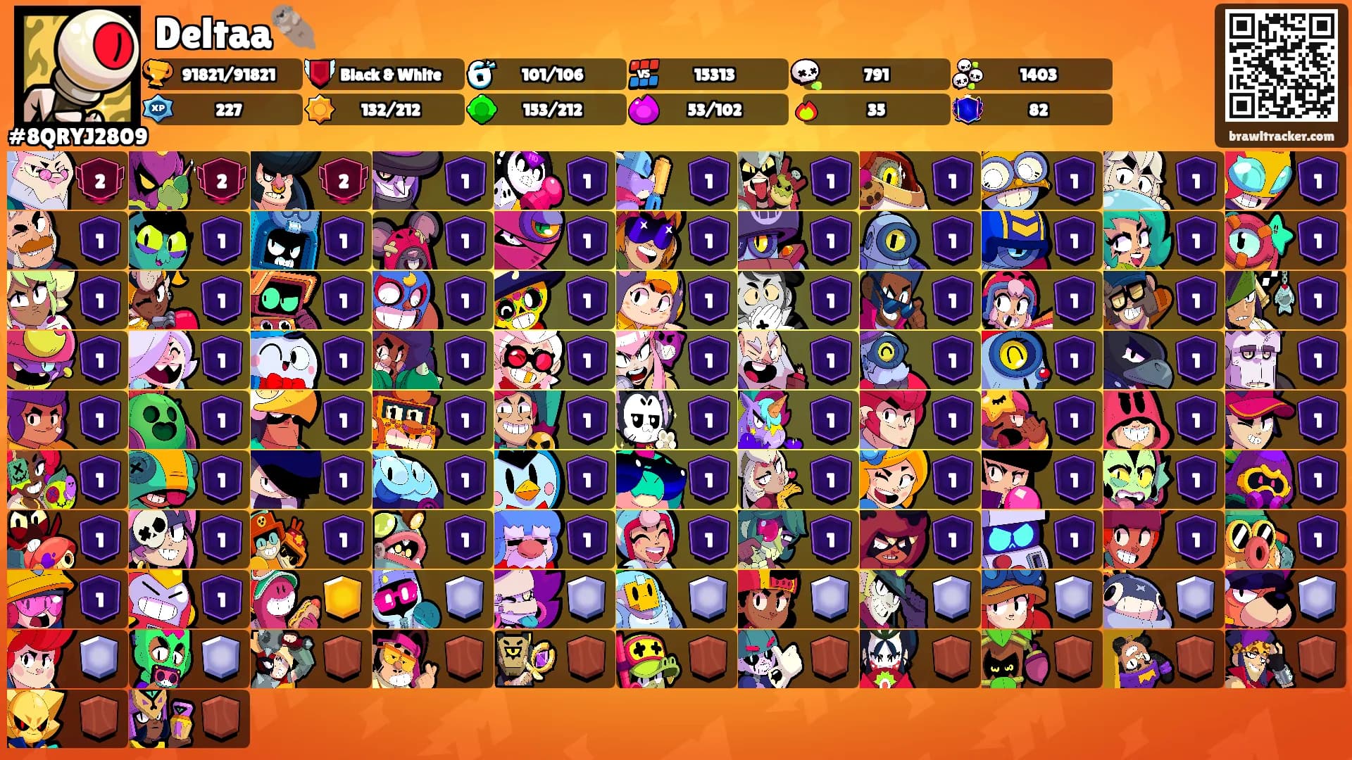 Deltaa🦦's Ranks