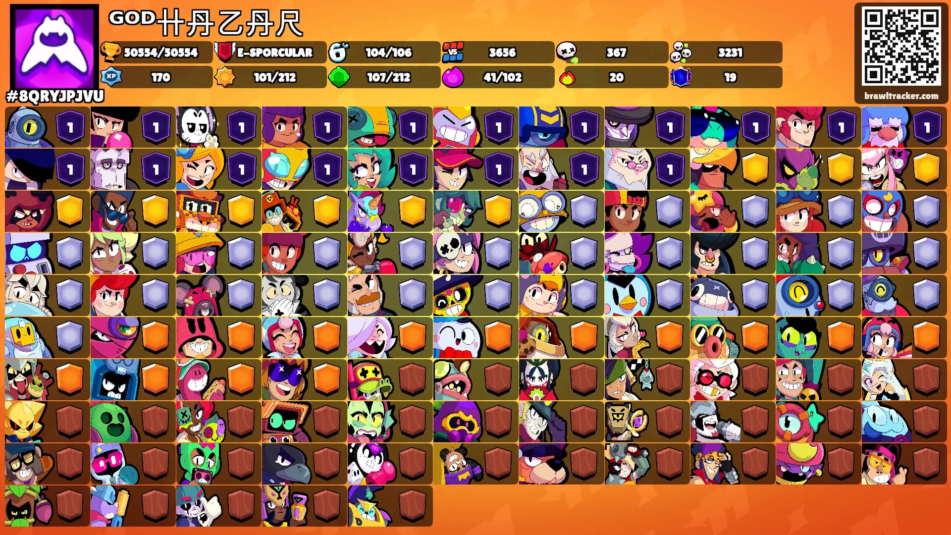 ᴳᴼᴰ卄丹乙丹尺's Ranks