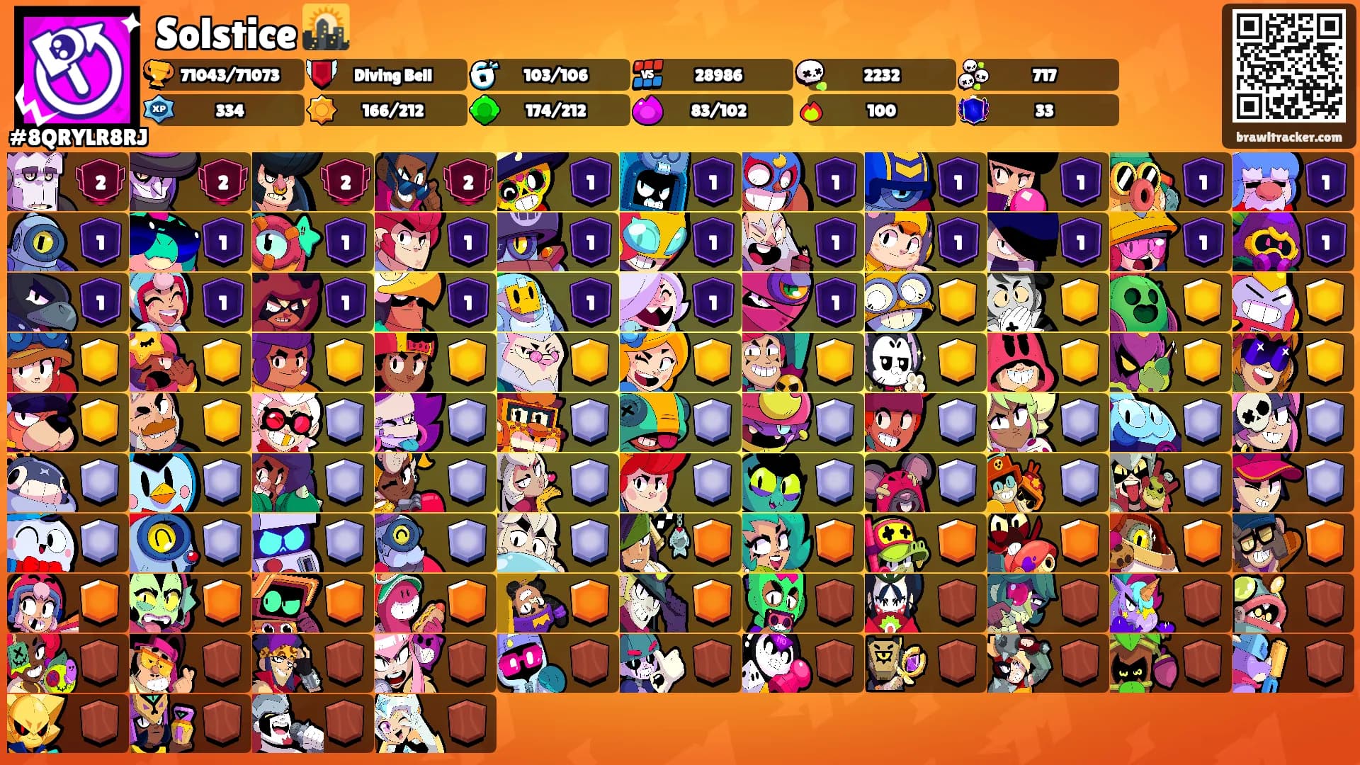 Solstice 🌇's Ranks