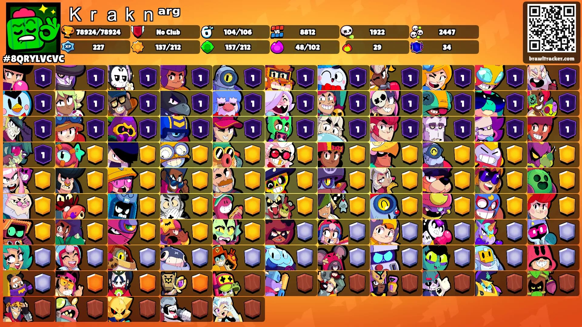 Ｋｒａｋｎᵃʳᵍ's Ranks