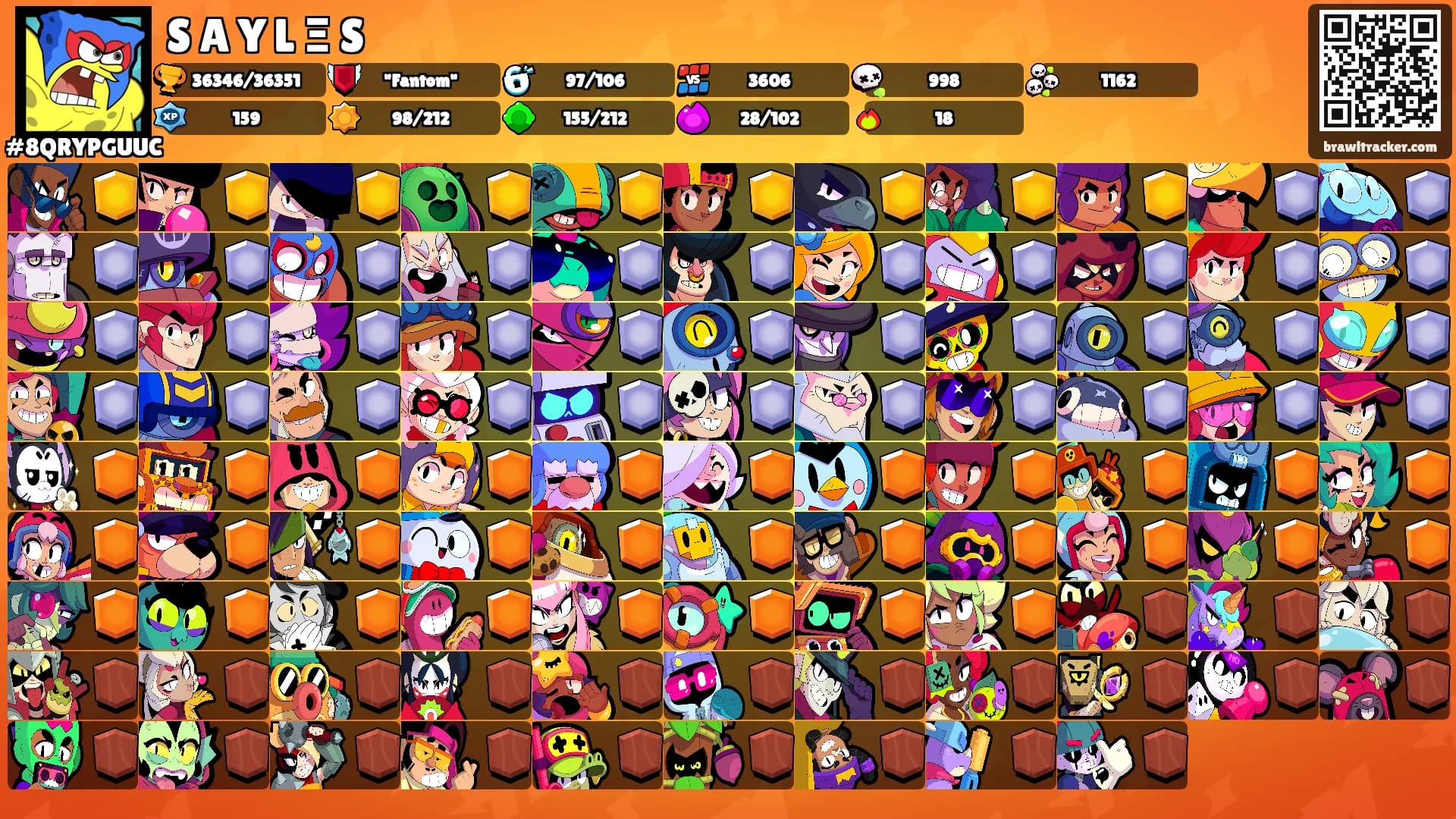 S A Y L Ξ S's Ranks