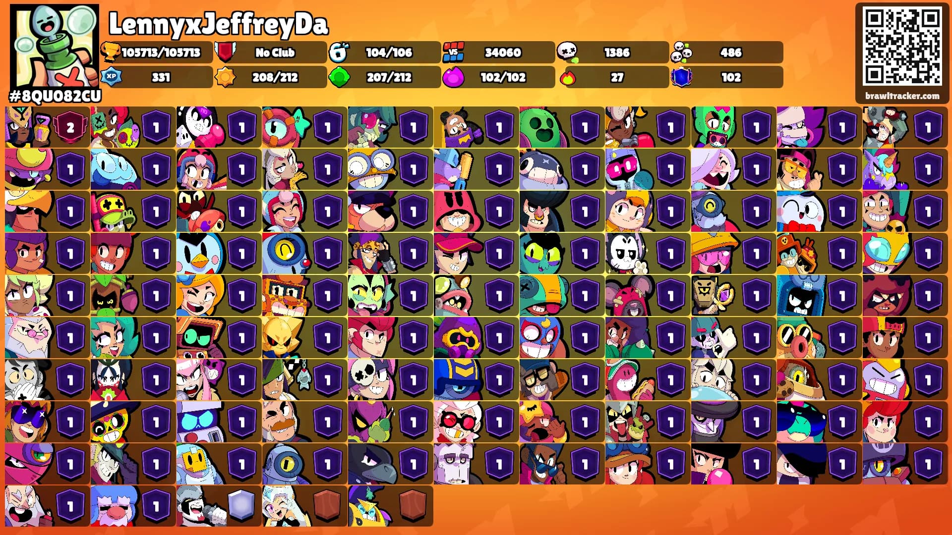 LennyxJeffreyDa's Ranks