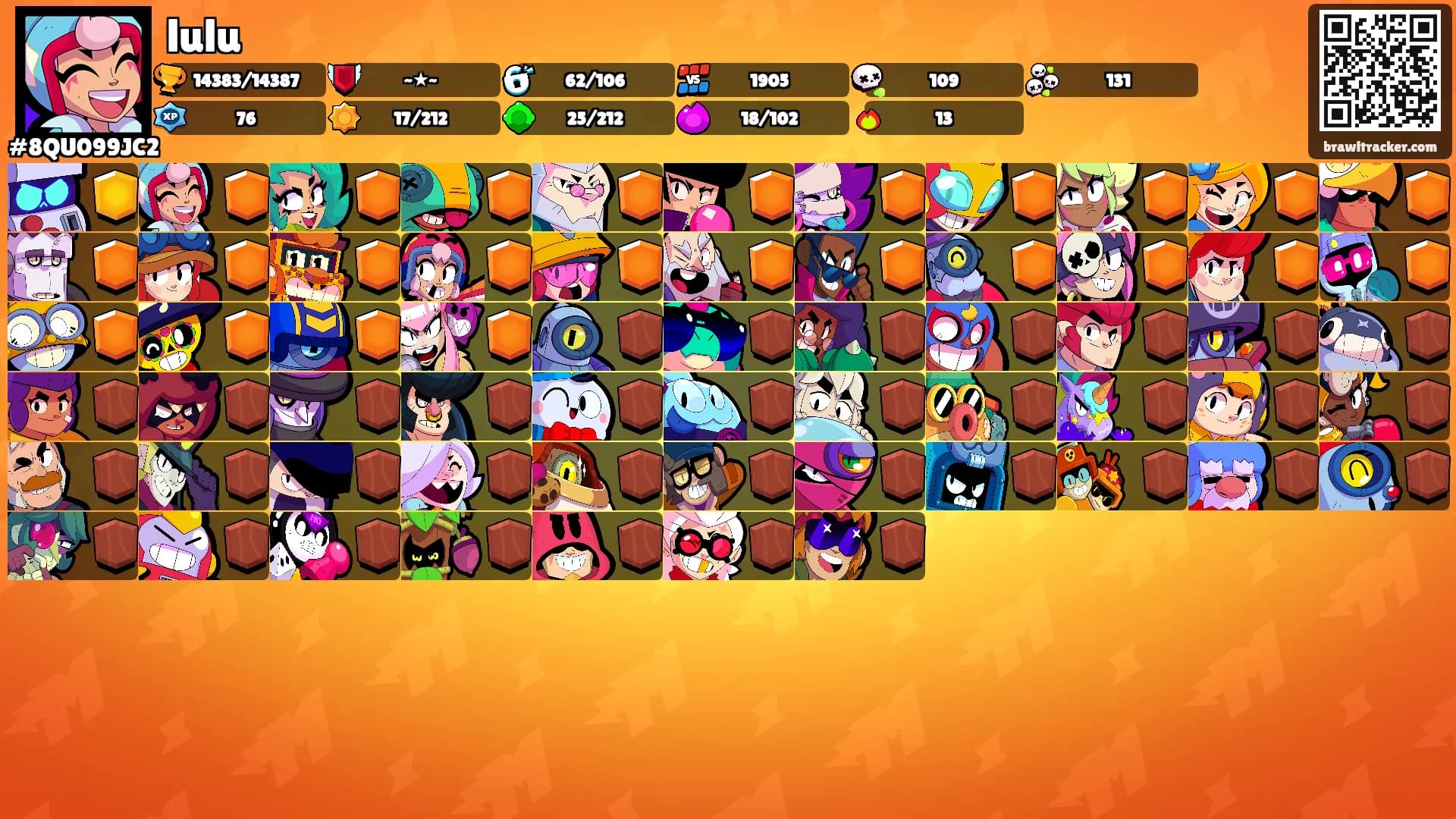 lulu's Ranks
