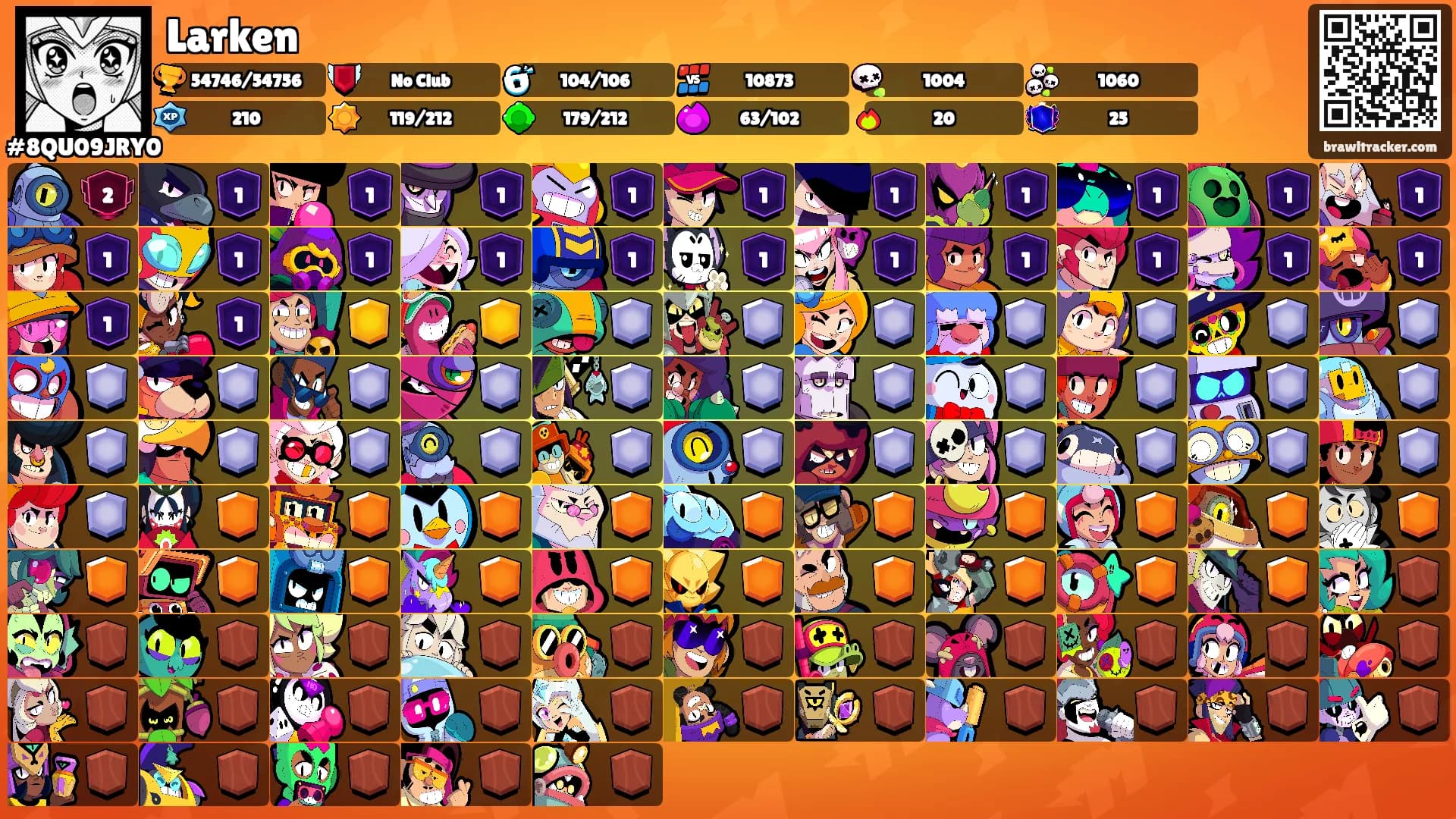 Larken's Ranks