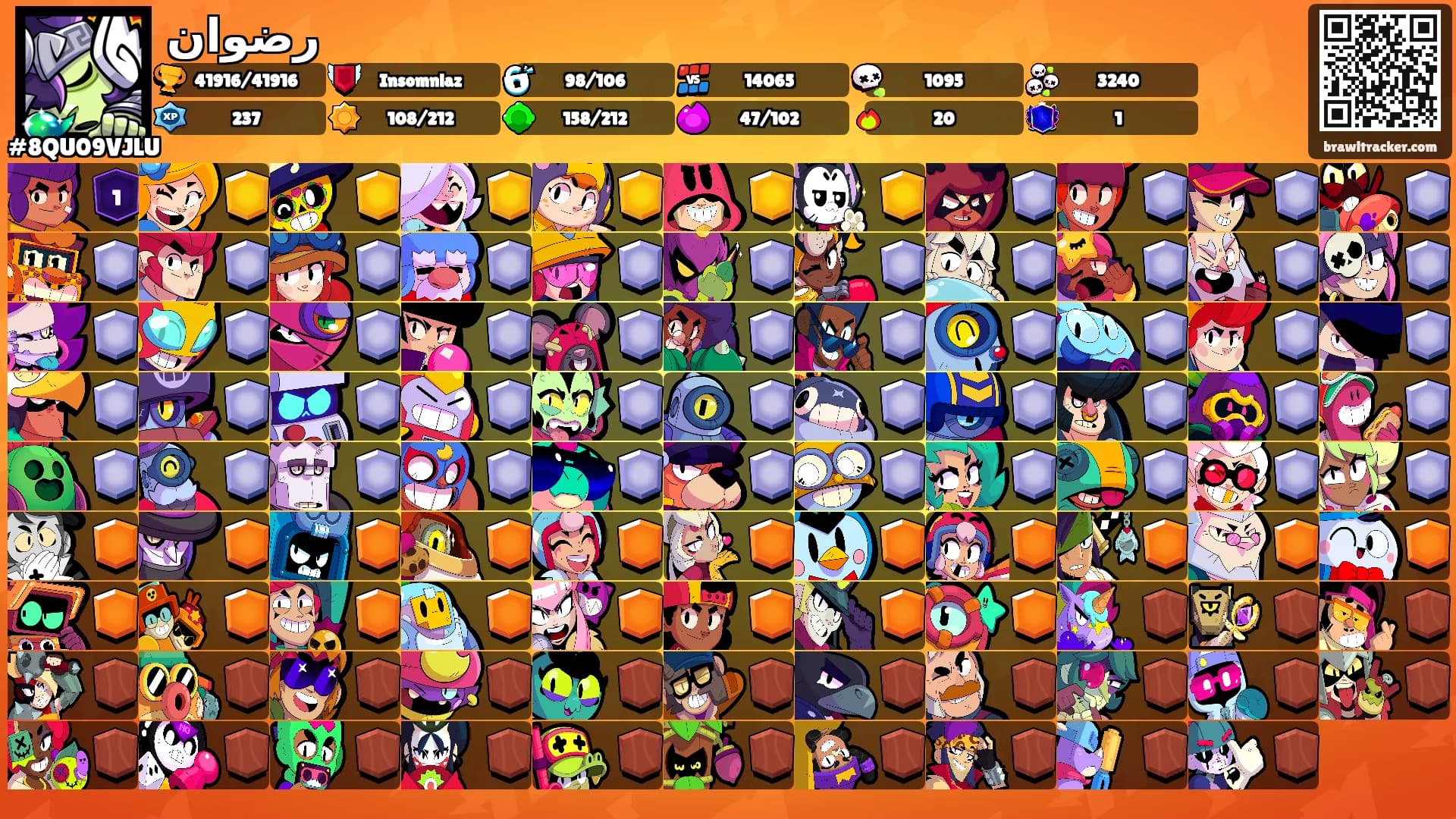 رضوان's Ranks
