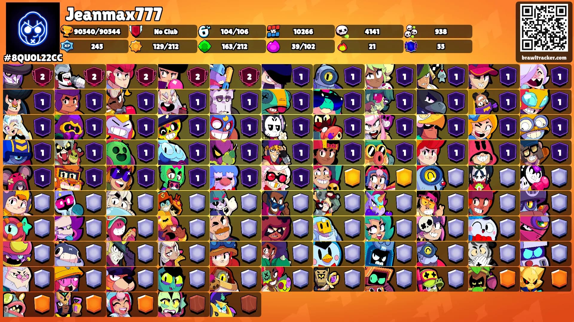 Jeanmax777's Ranks