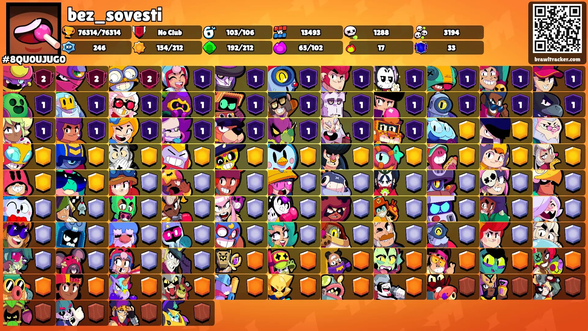 bez_sovesti's Ranks