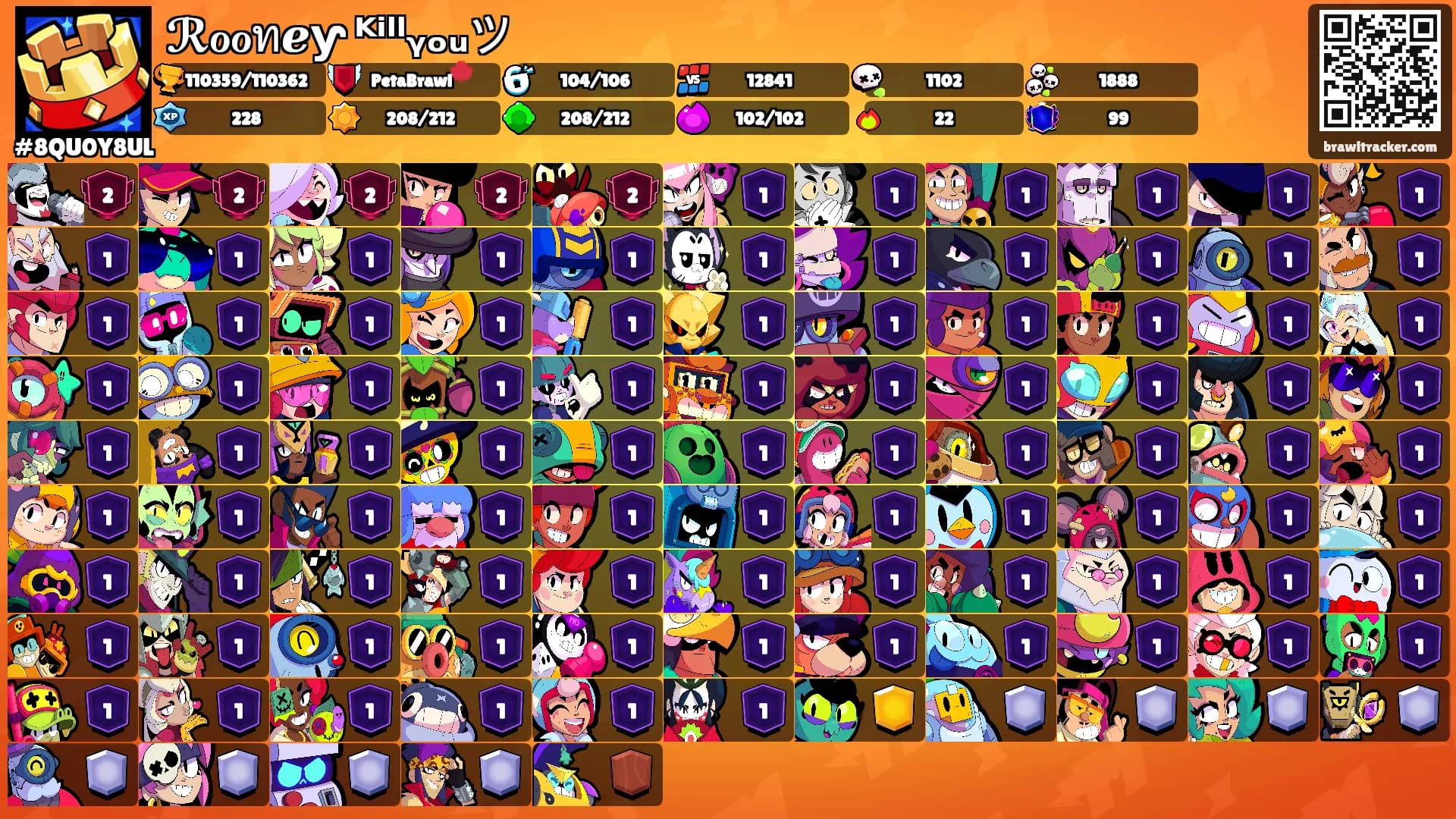 ℛℴℴทℯƴ ᴷⁱˡˡᵧₒᵤツ's Ranks