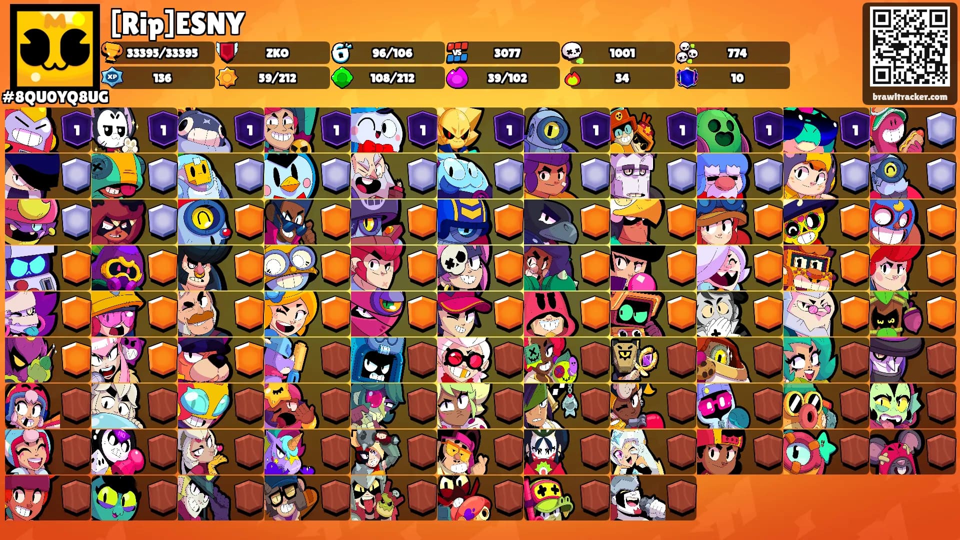 [Rip]ESNY's Ranks