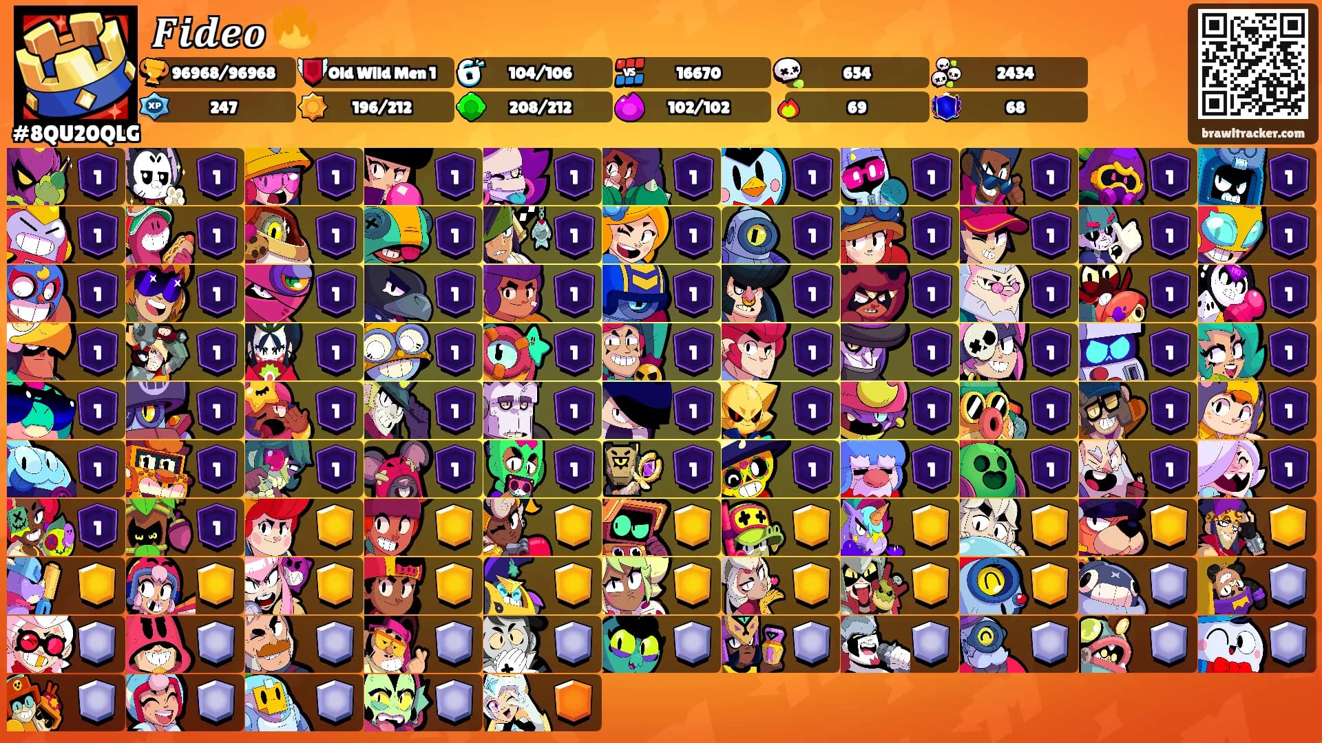 𝑭𝒊𝒅𝒆𝒐 🔥's Ranks
