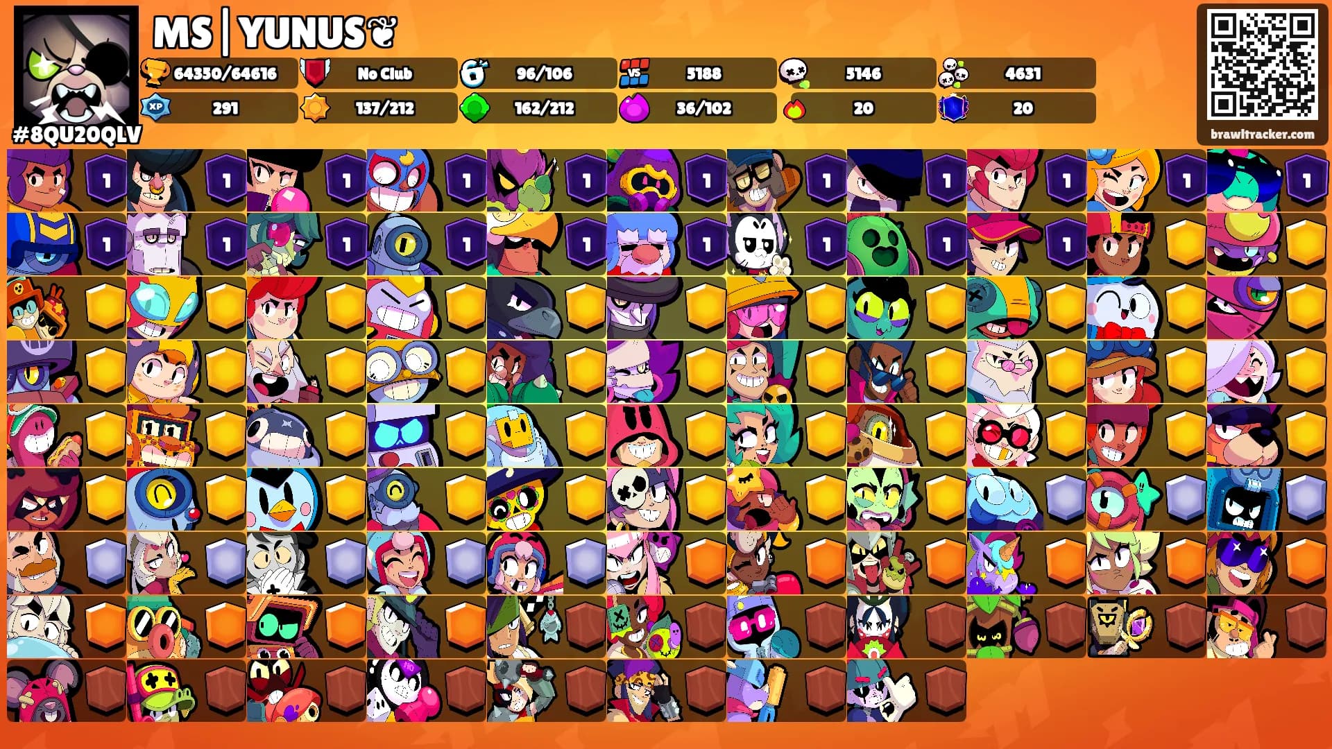 MS|YUNUS❦'s Ranks