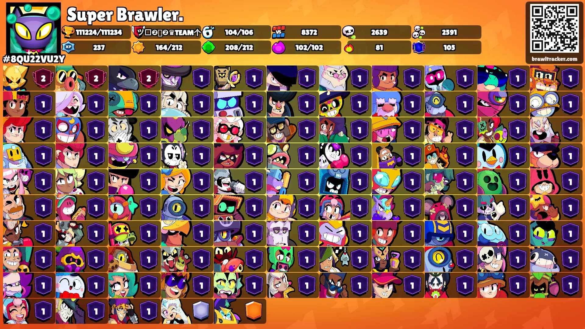 Super Brawler.'s Ranks