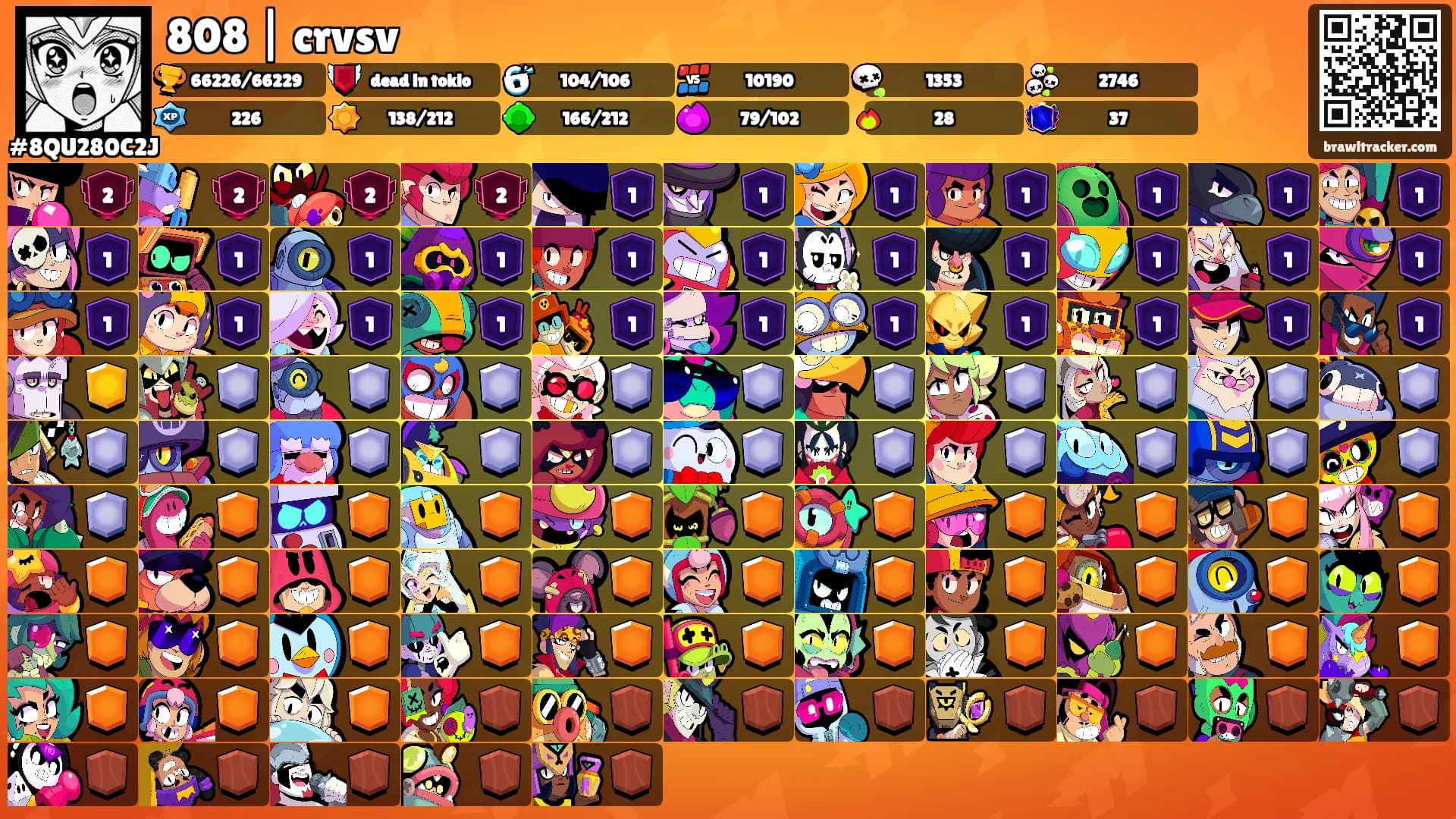 808 | crvsv's Ranks