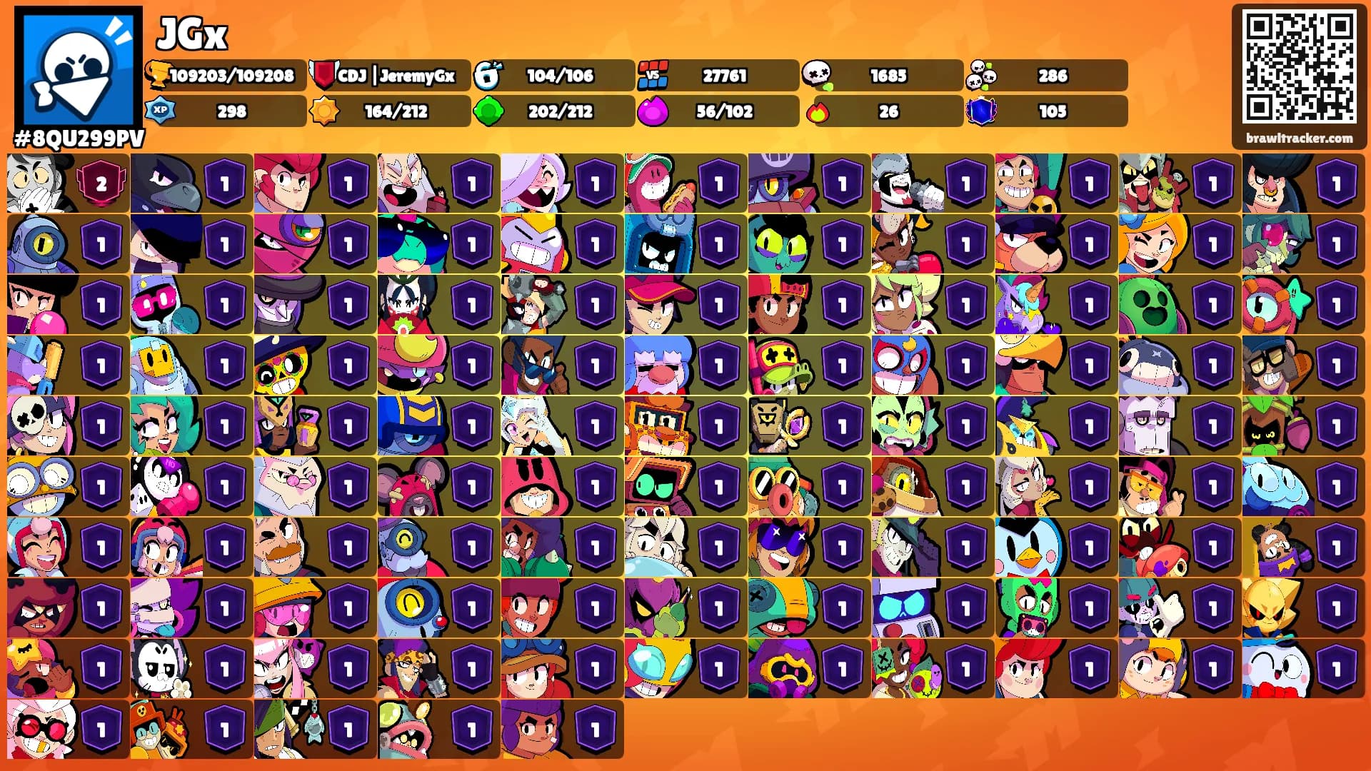 JGx's Ranks