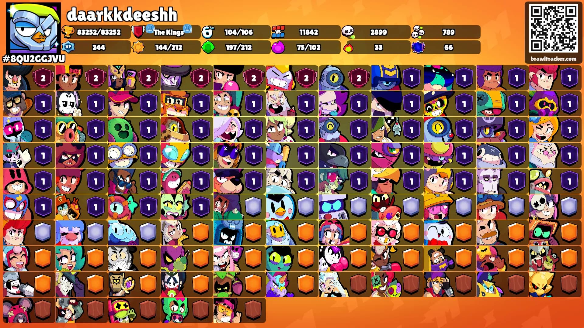 daarkkdeeshh's Ranks