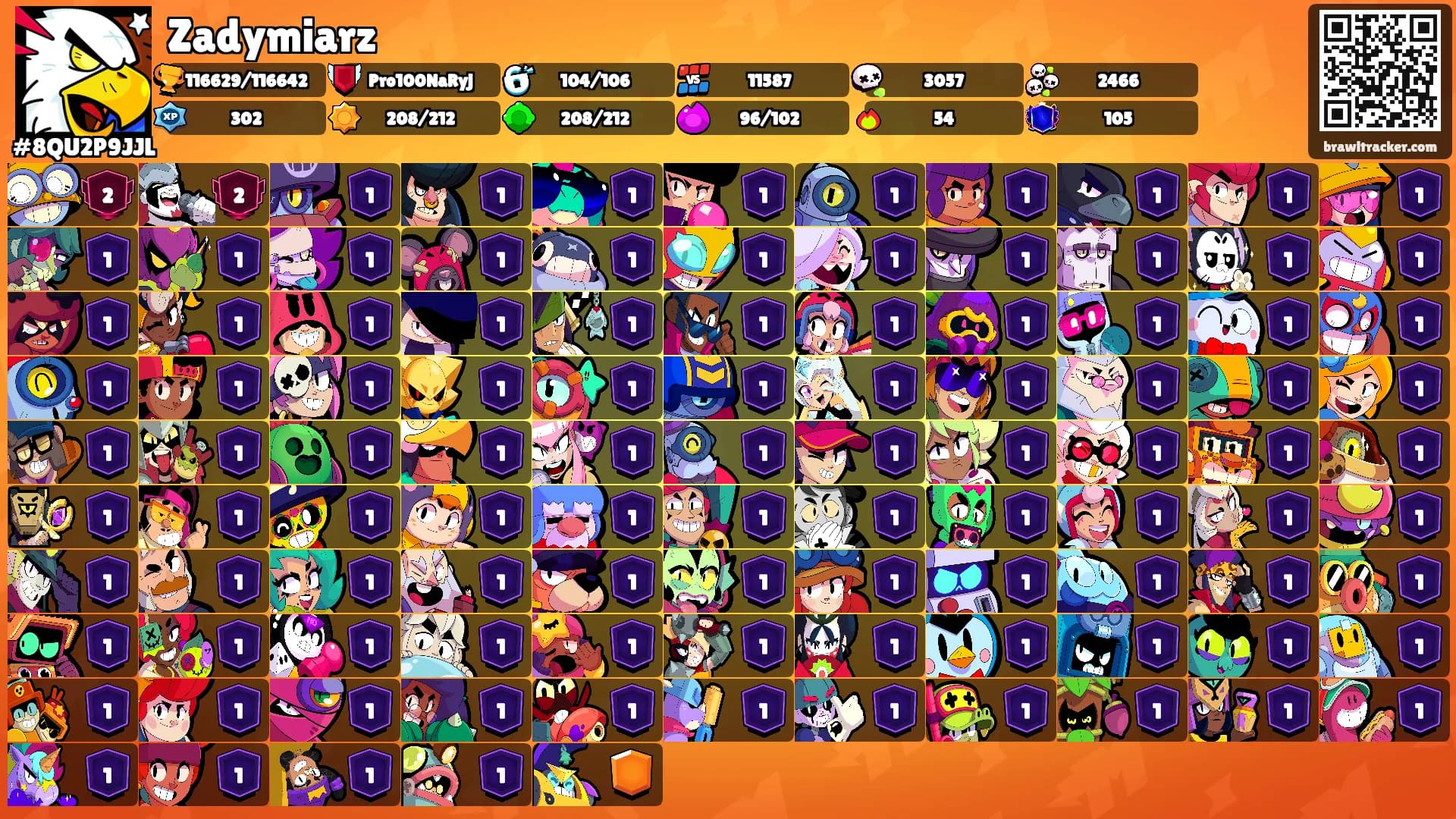 Zadymiarz's Ranks
