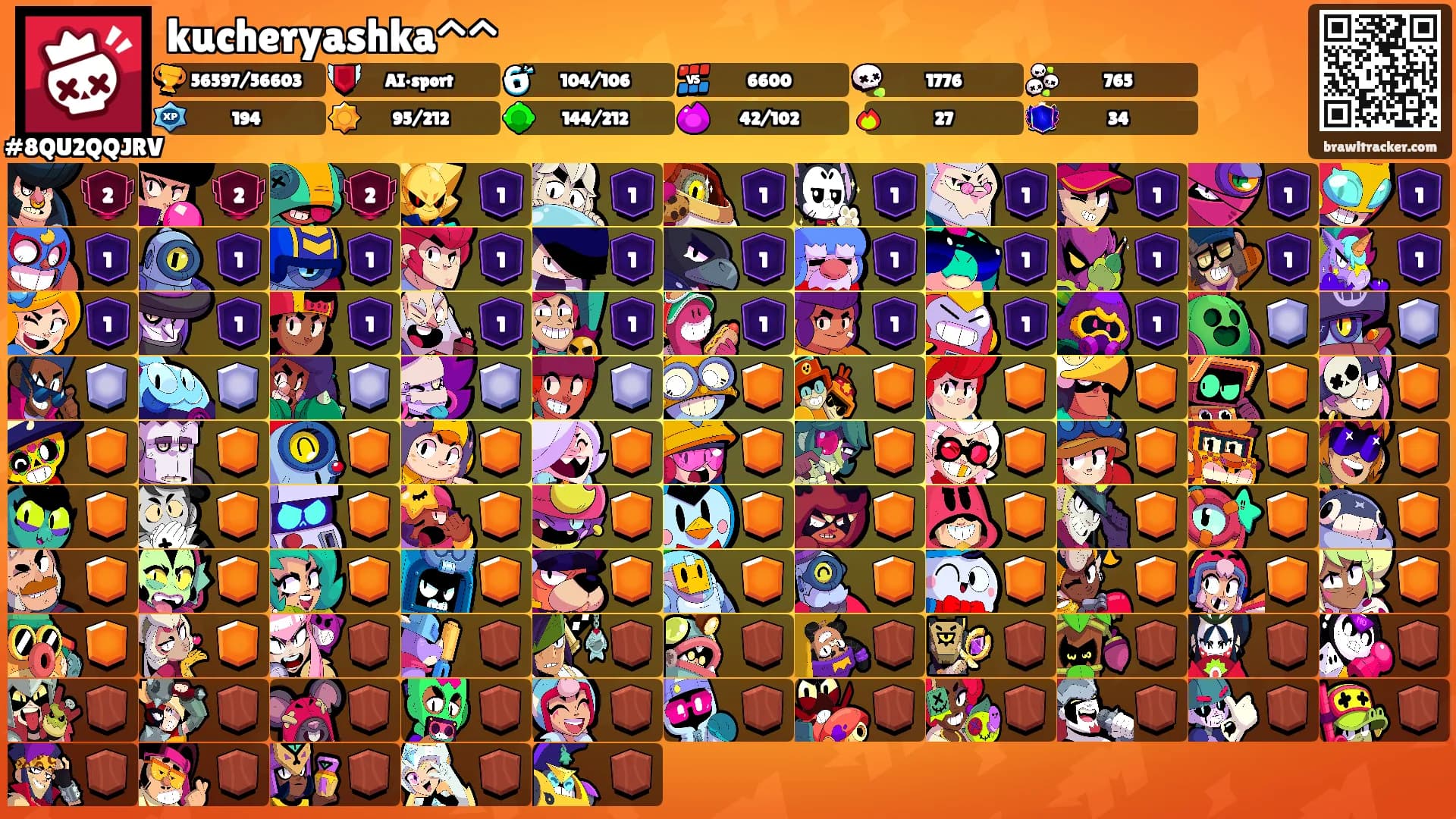 kucheryashka^^'s Ranks