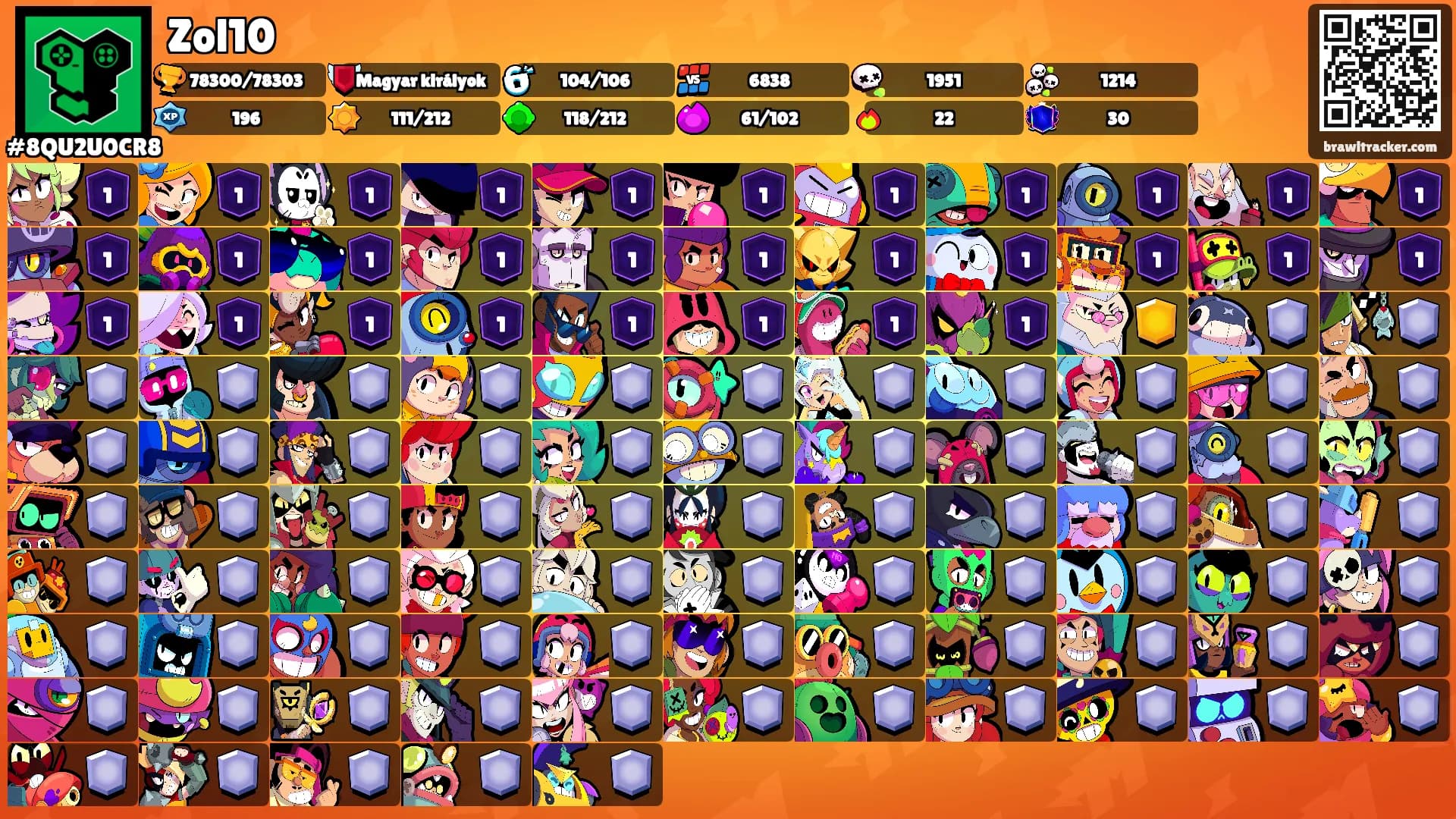 Zol10's Ranks