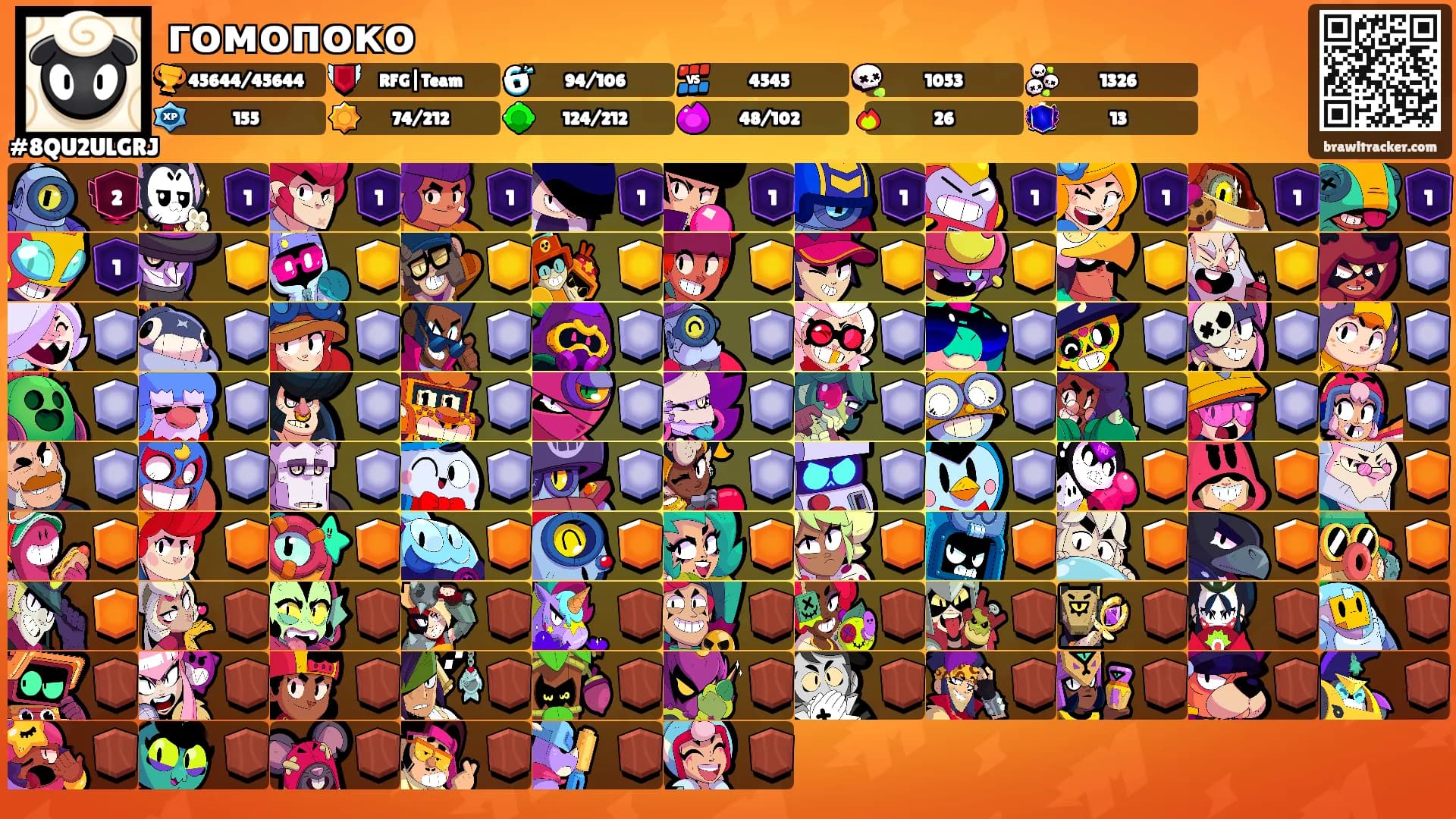 гомопоко's Ranks