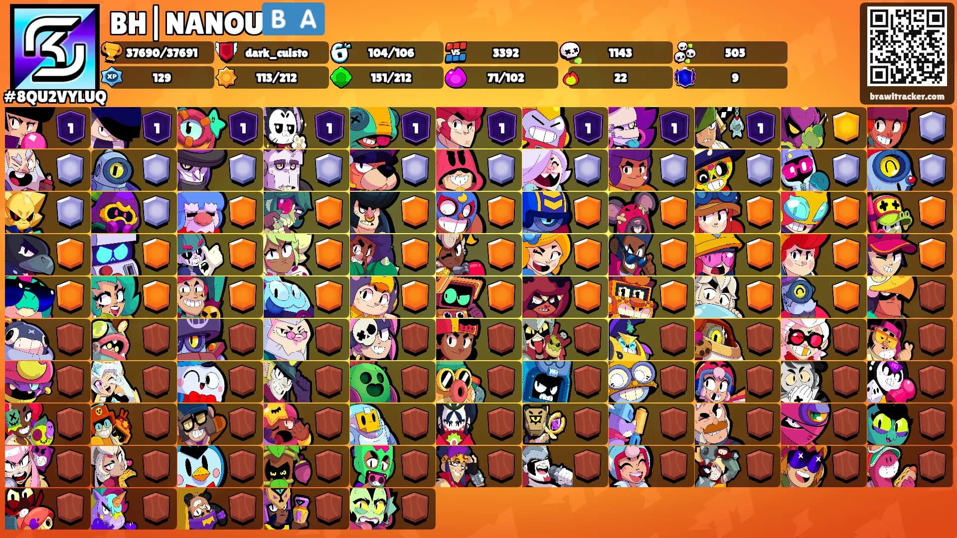 BH|NANOU🇧🇦's Ranks
