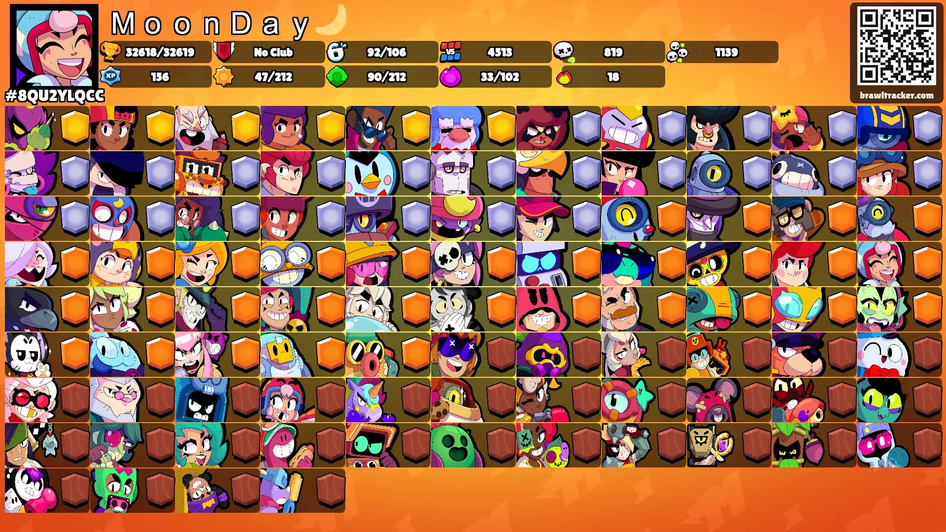 ＭｏｏｎＤａｙ🌙's Ranks