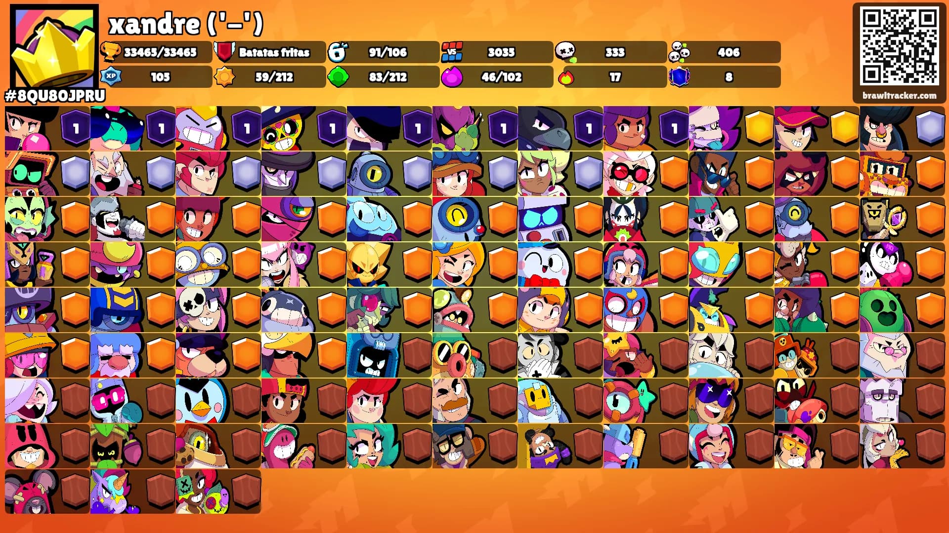xandre ('-')'s Ranks