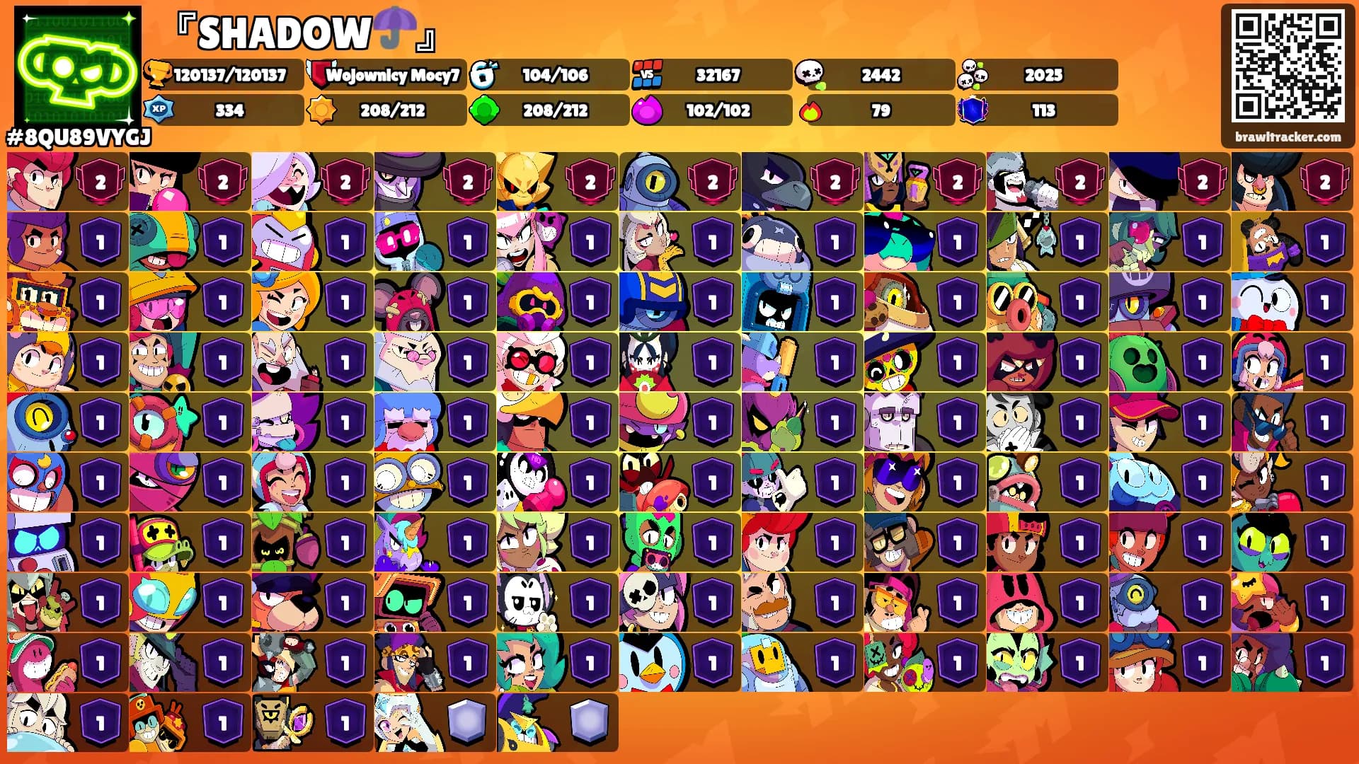 『SHADOW☂️』's Ranks