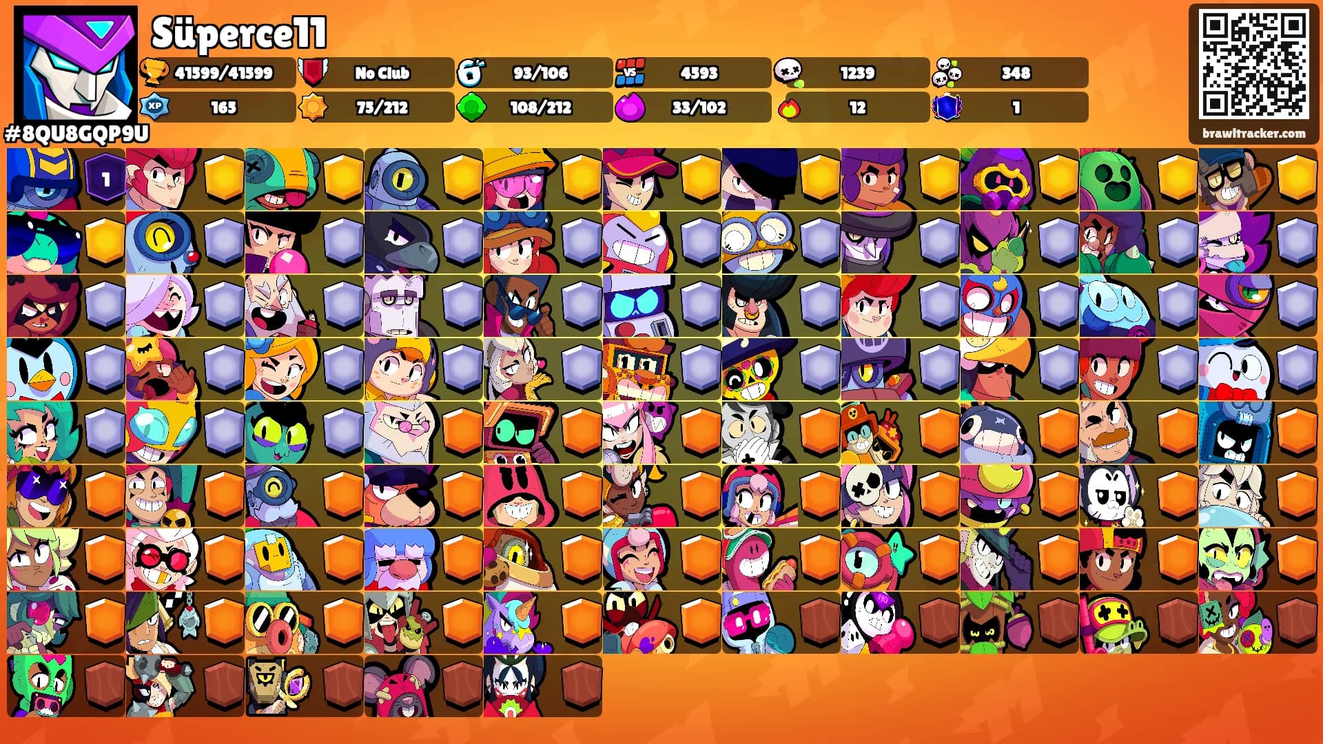 Süperce11's Ranks