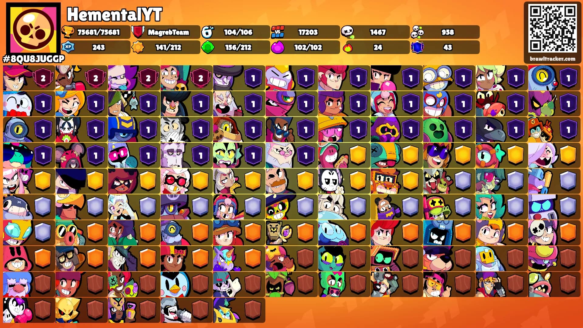 HementalYT's Ranks