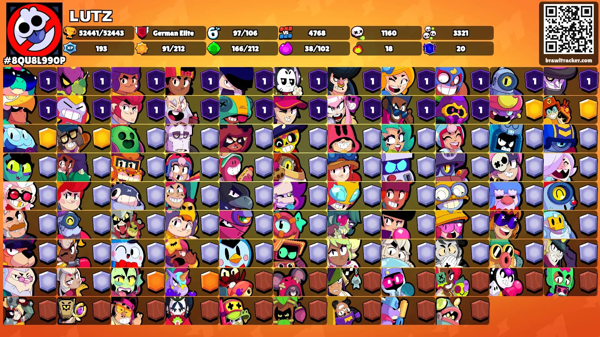 ʟᴜᴛᴢ's Ranks