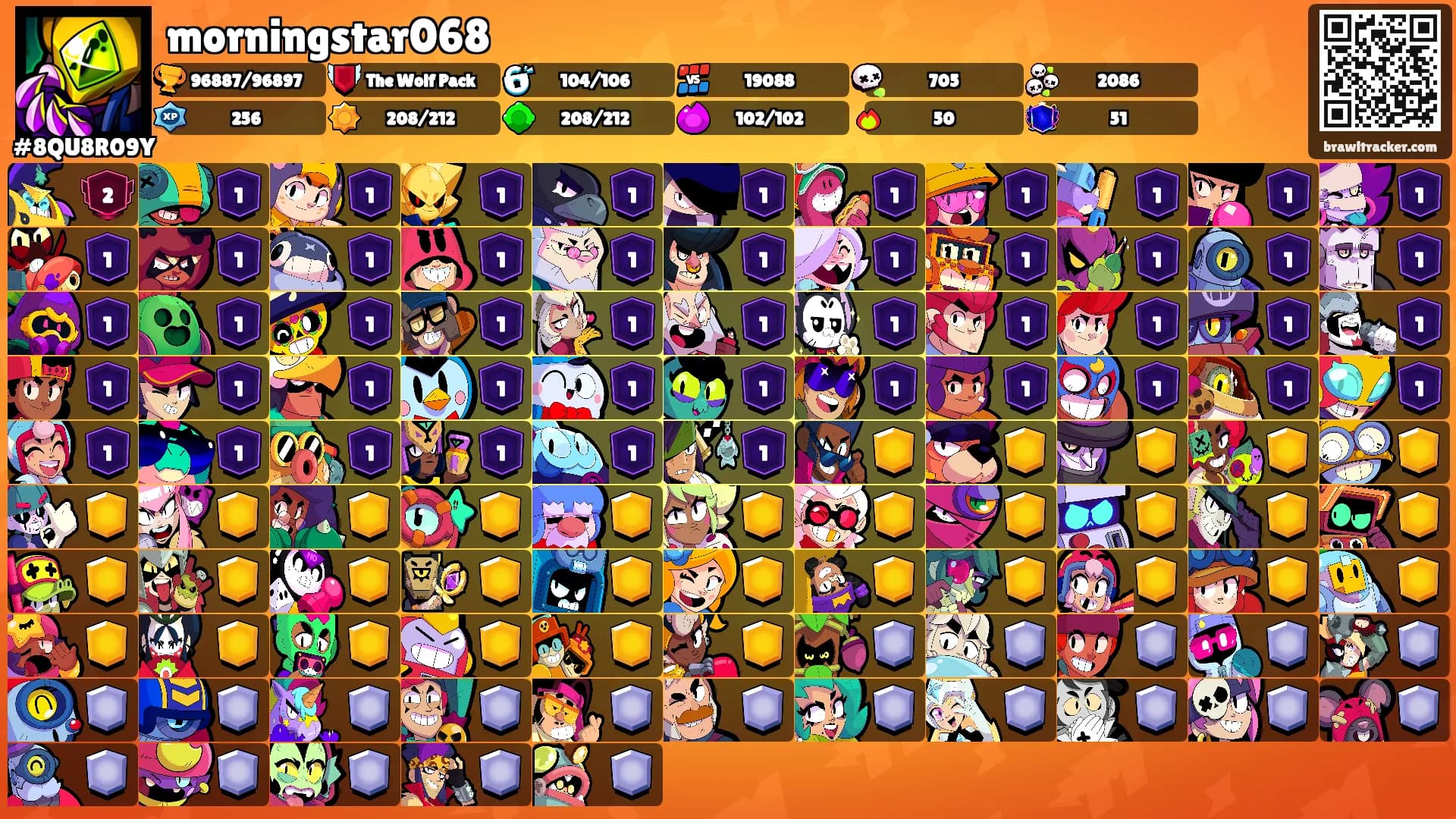 morningstar068's Ranks