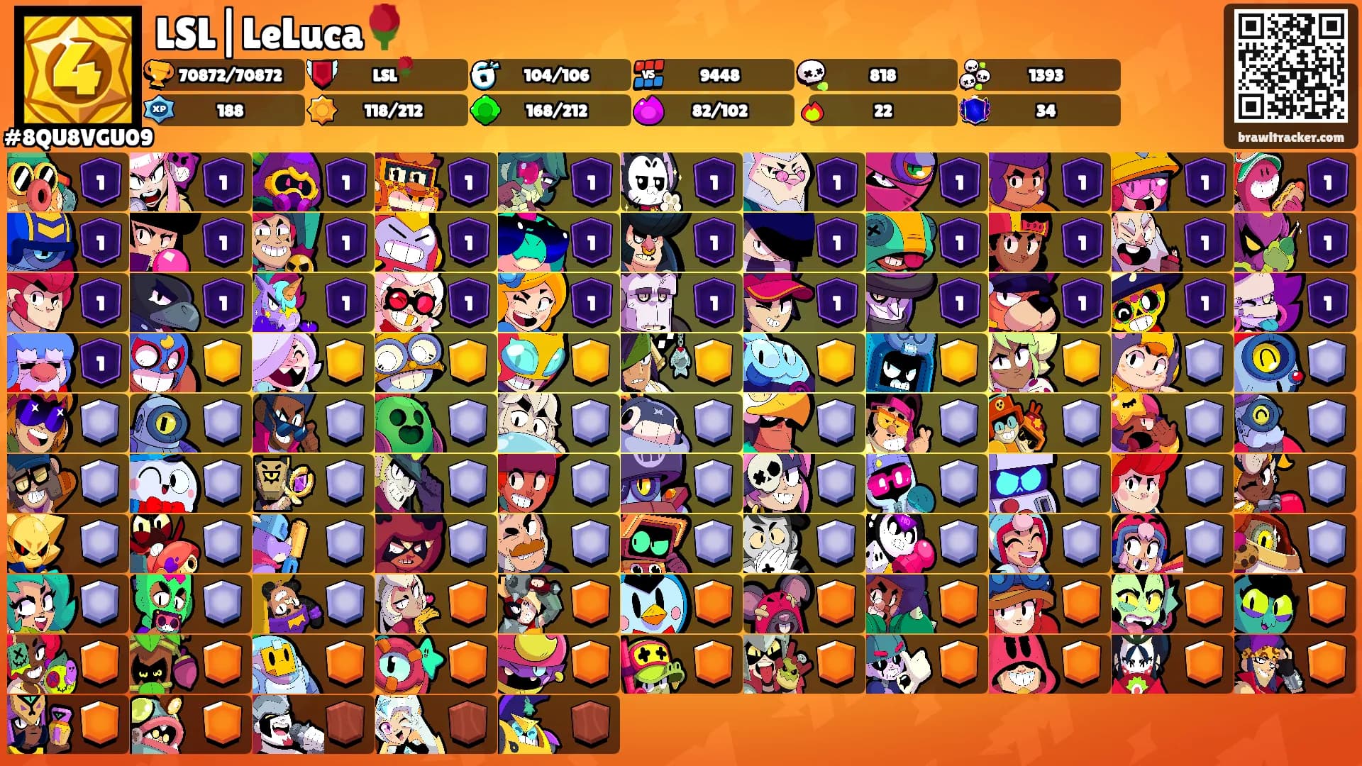 LSL|LeLuca🌹's Ranks