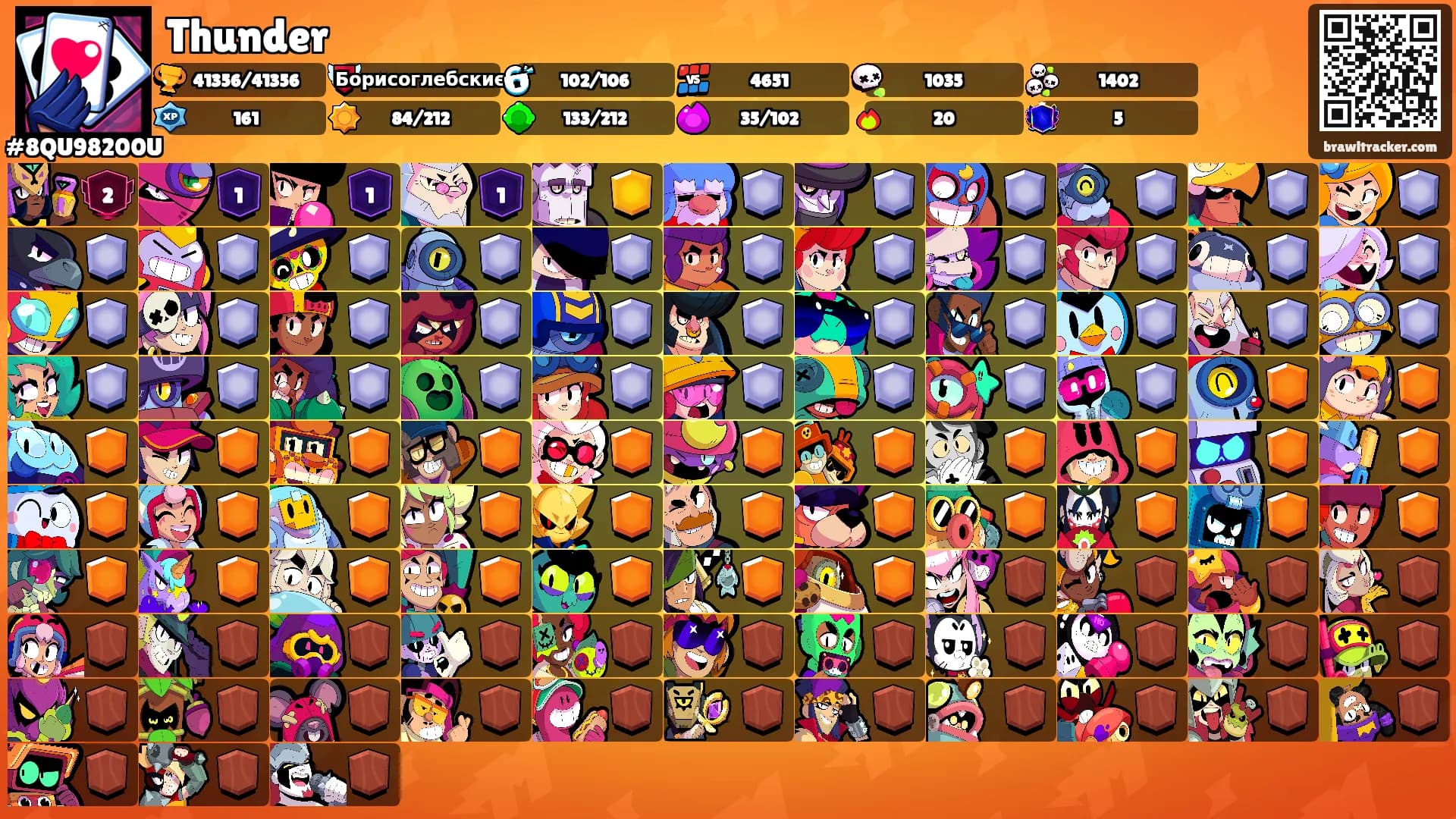 Thunder's Ranks