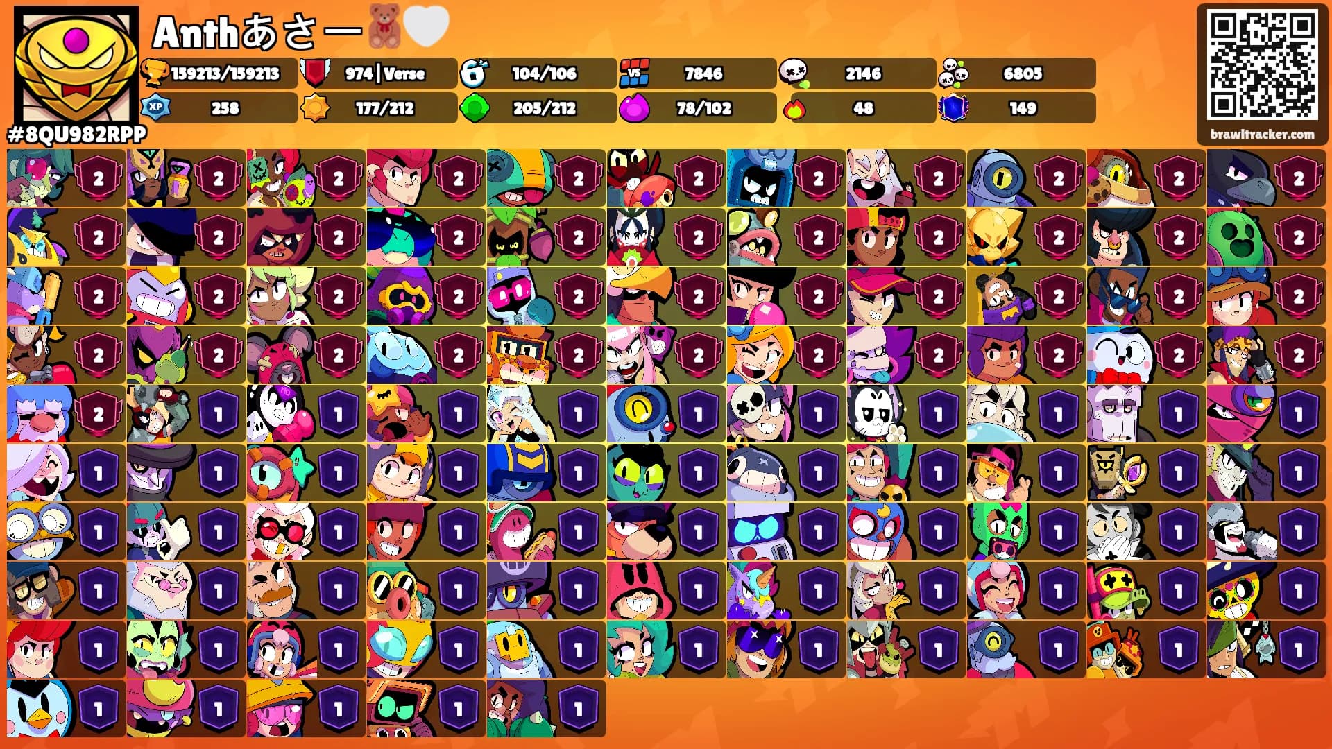 Anthあさー🧸🤍's Ranks