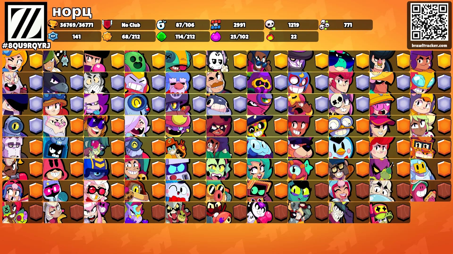 норц's Ranks