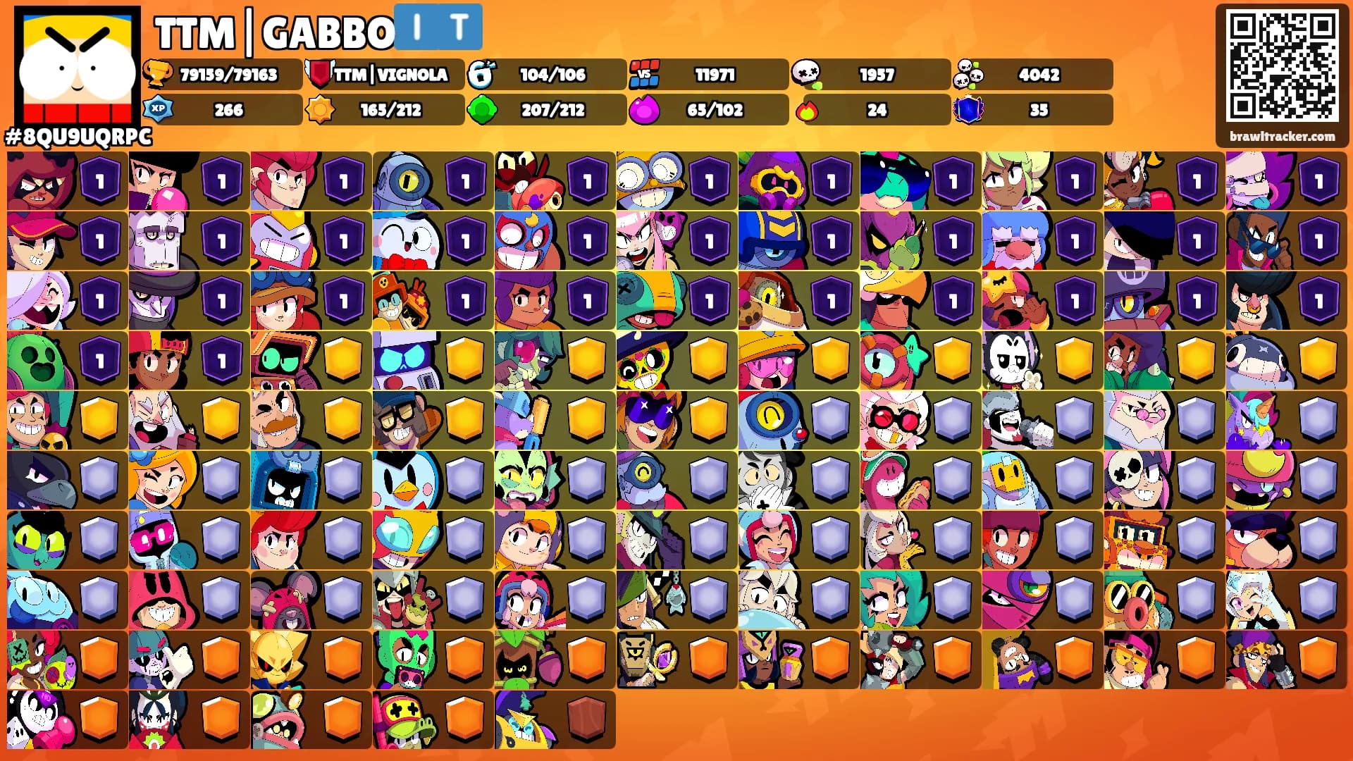 TTM|GABBO🇮🇹's Ranks